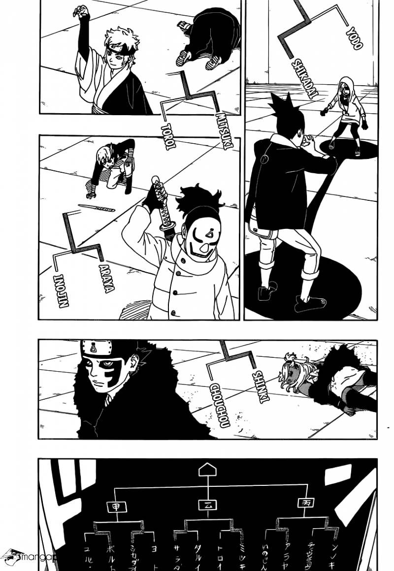 Boruto Manga Manga Chapter - 4 - image 37
