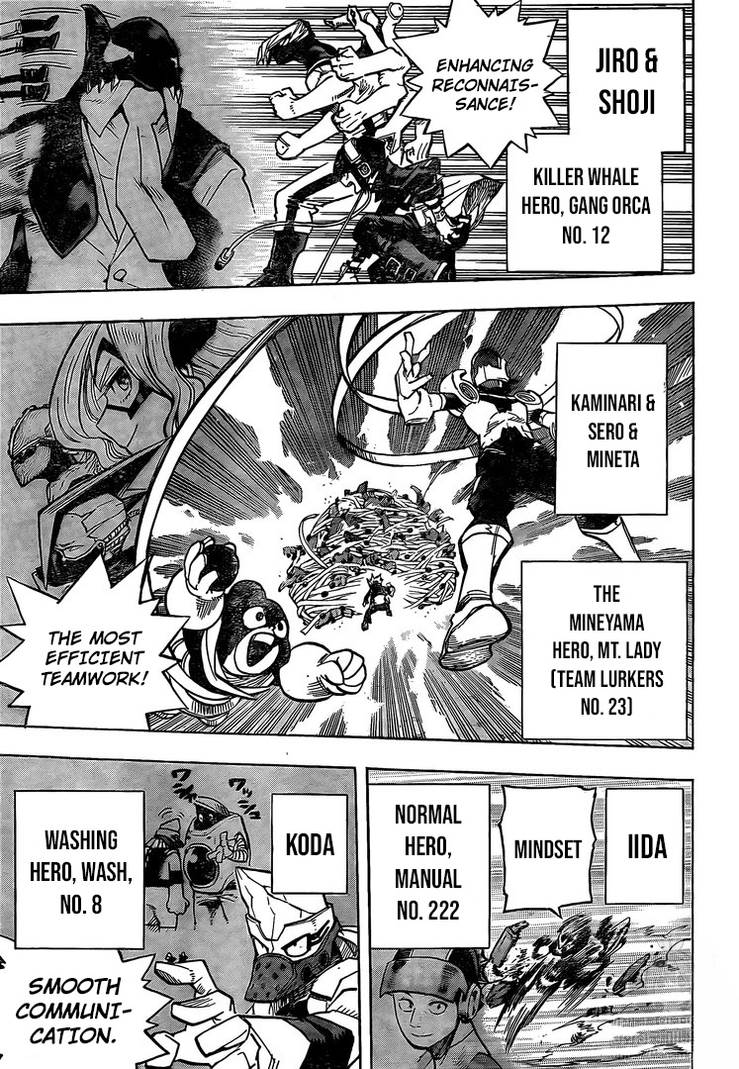 My Hero Academia Manga Manga Chapter - 256 - image 5
