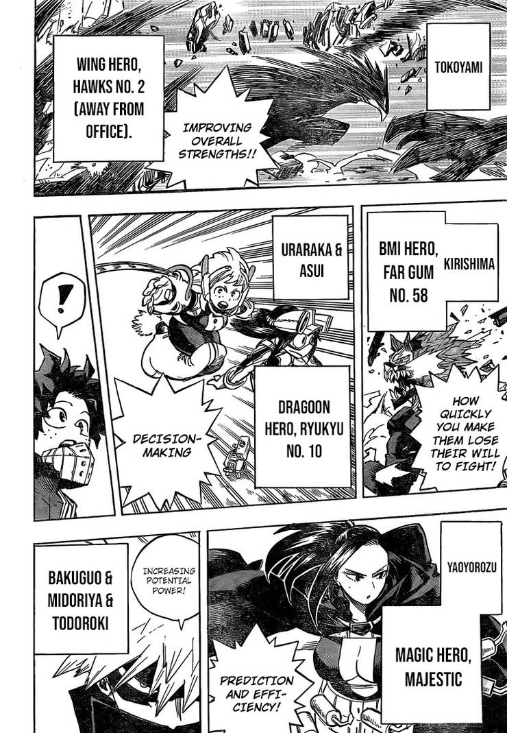 My Hero Academia Manga Manga Chapter - 256 - image 6