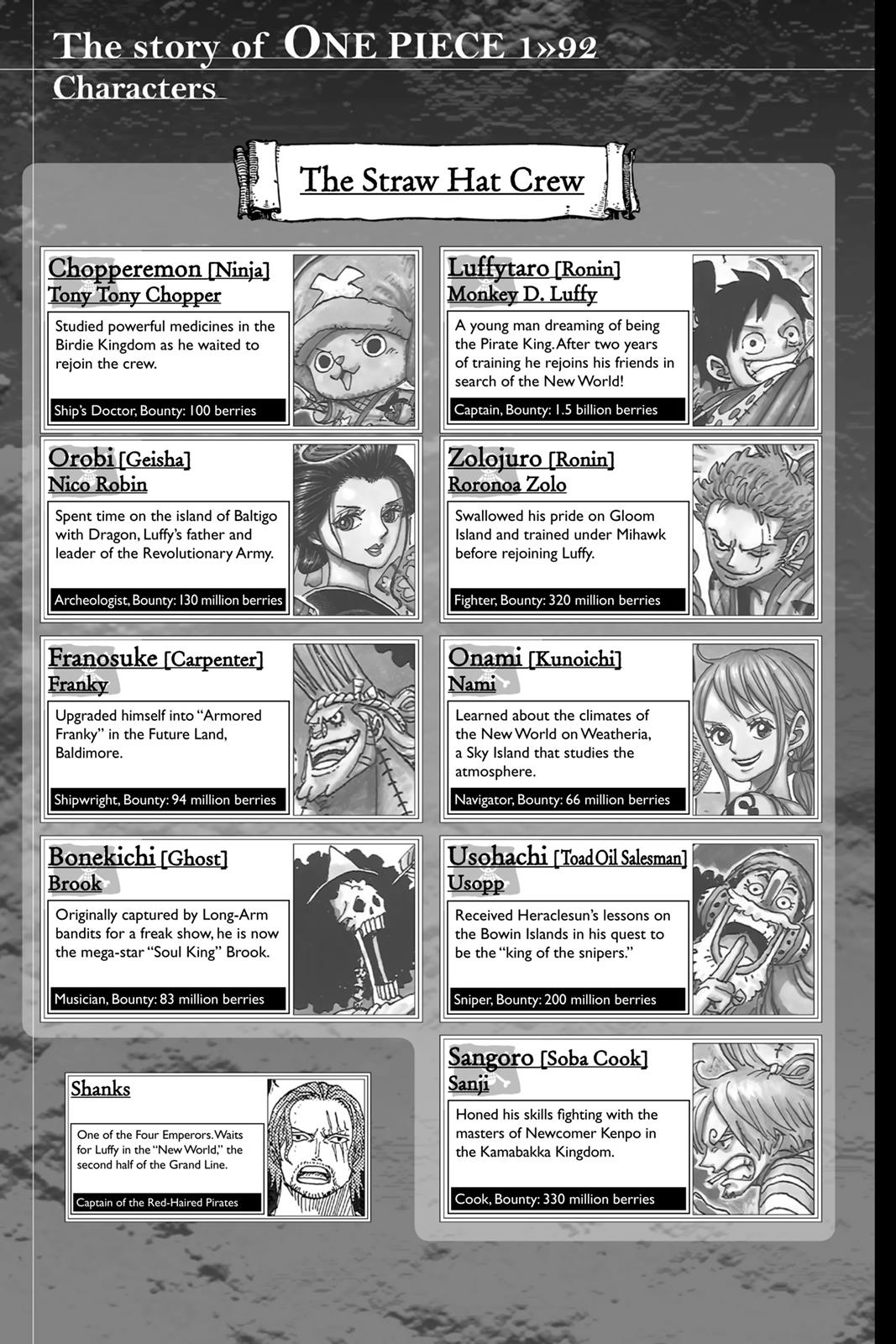 One Piece Manga Manga Chapter - 922 - image 4