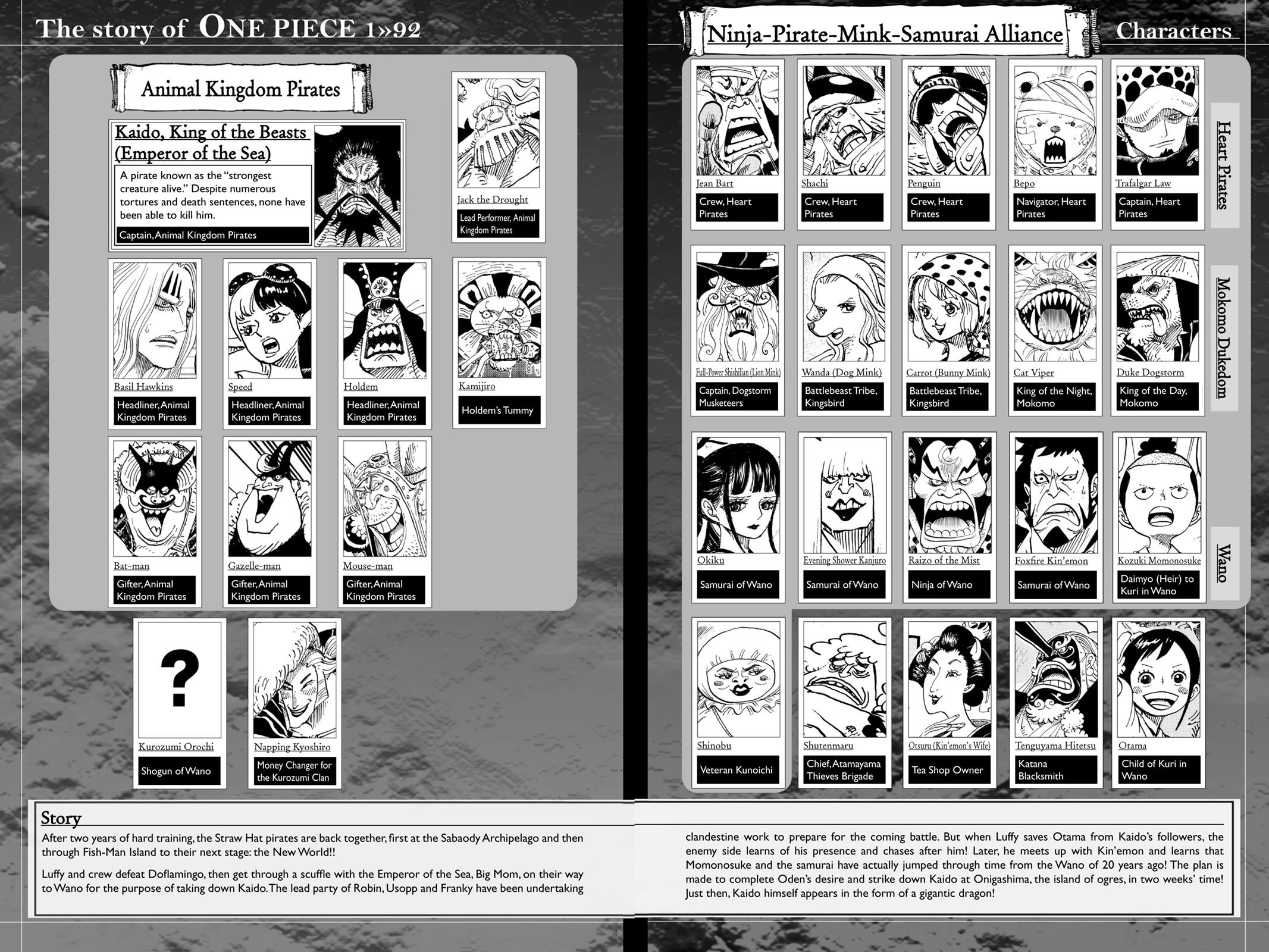 One Piece Manga Manga Chapter - 922 - image 5