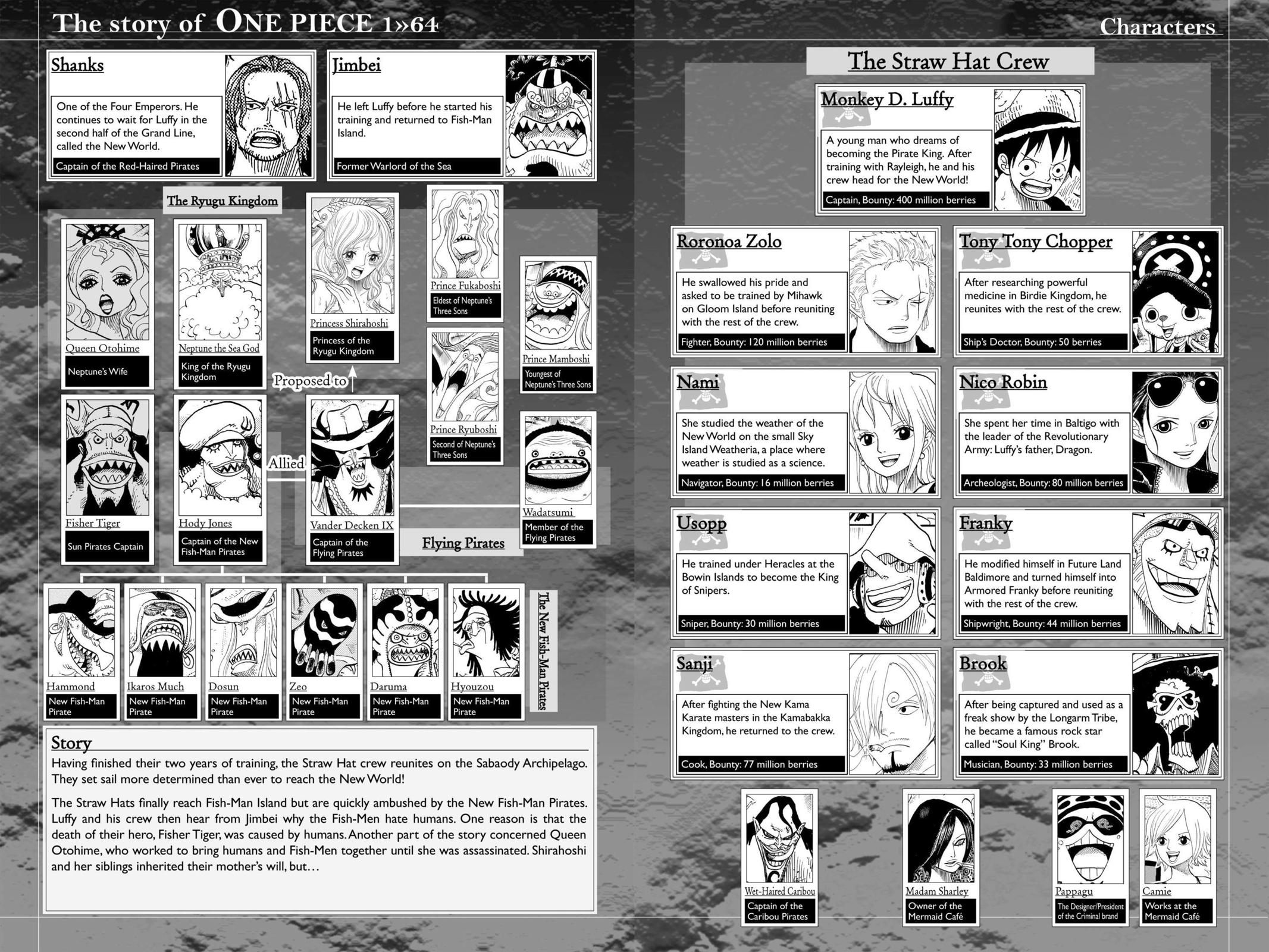 One Piece Manga Manga Chapter - 627 - image 5