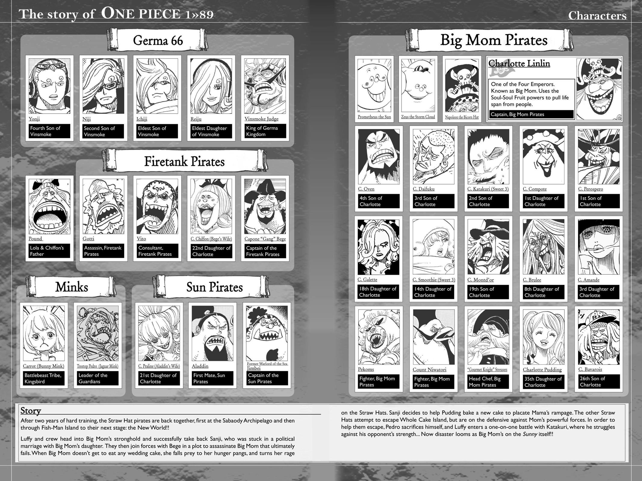 One Piece Manga Manga Chapter - 890 - image 5