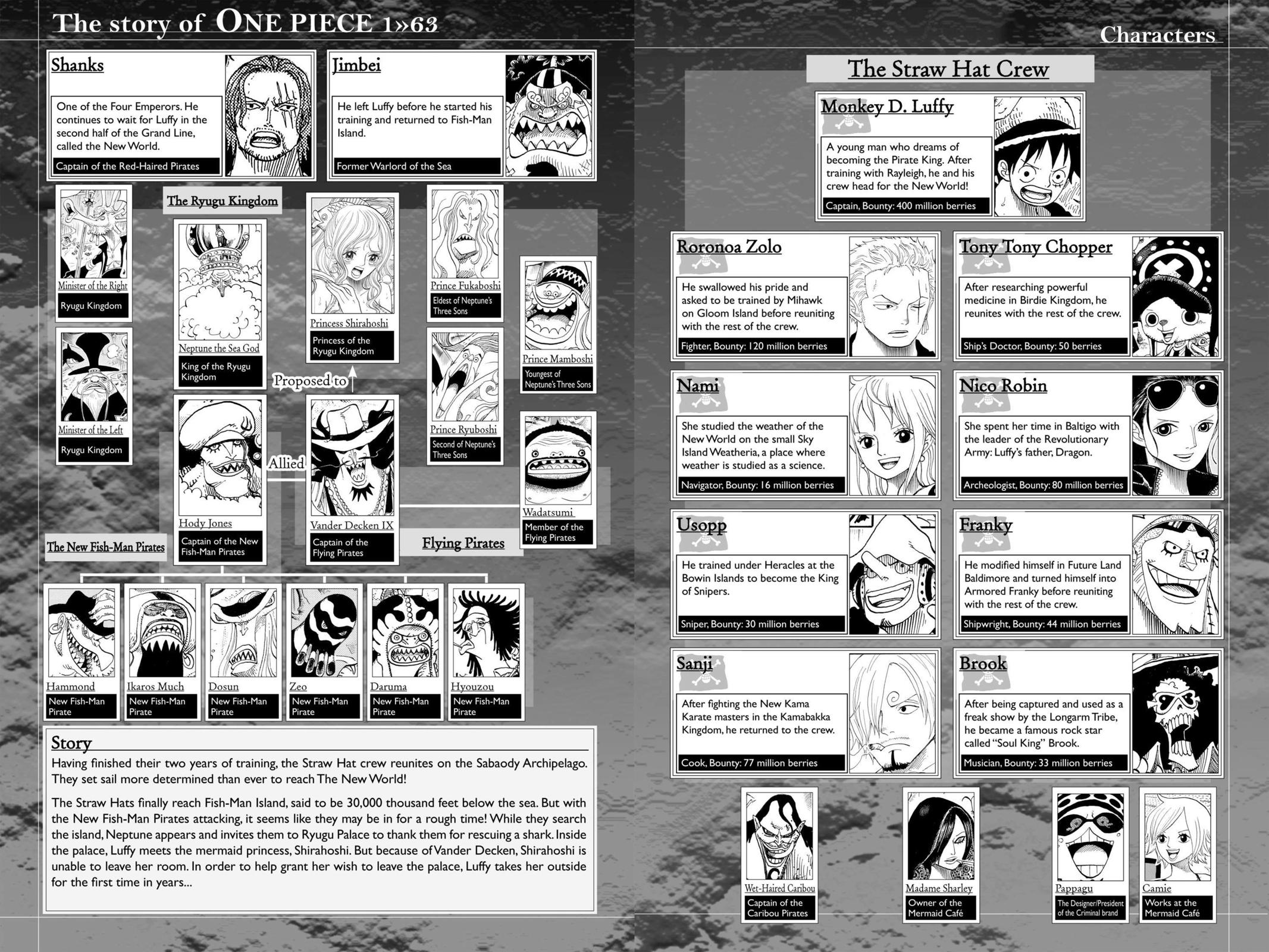 One Piece Manga Manga Chapter - 615 - image 5