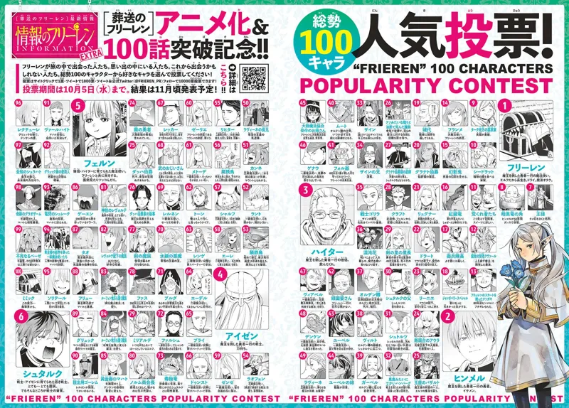 Frieren: Beyond Journey's End  Manga Manga Chapter - 100 - image 22
