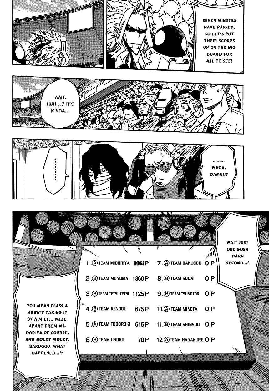 My Hero Academia Manga Manga Chapter - 28 - image 18