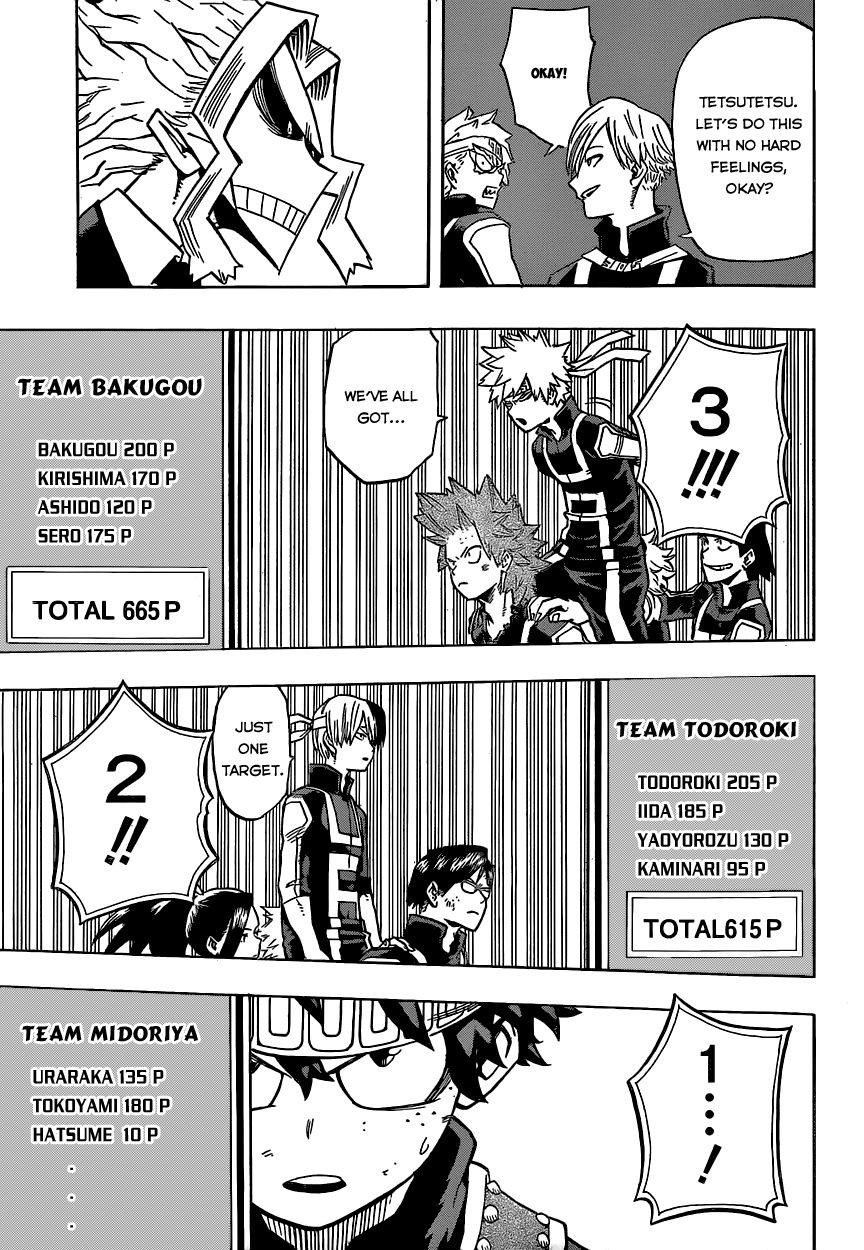 My Hero Academia Manga Manga Chapter - 28 - image 7