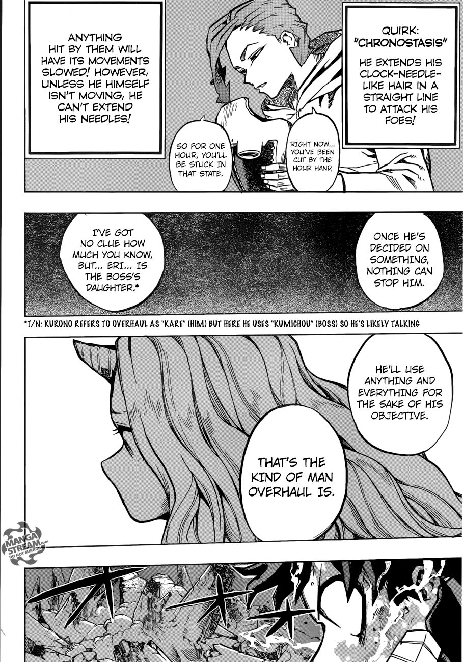 My Hero Academia Manga Manga Chapter - 155 - image 6