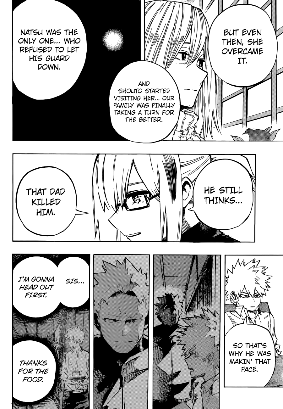 My Hero Academia Manga Manga Chapter - 250 - image 5