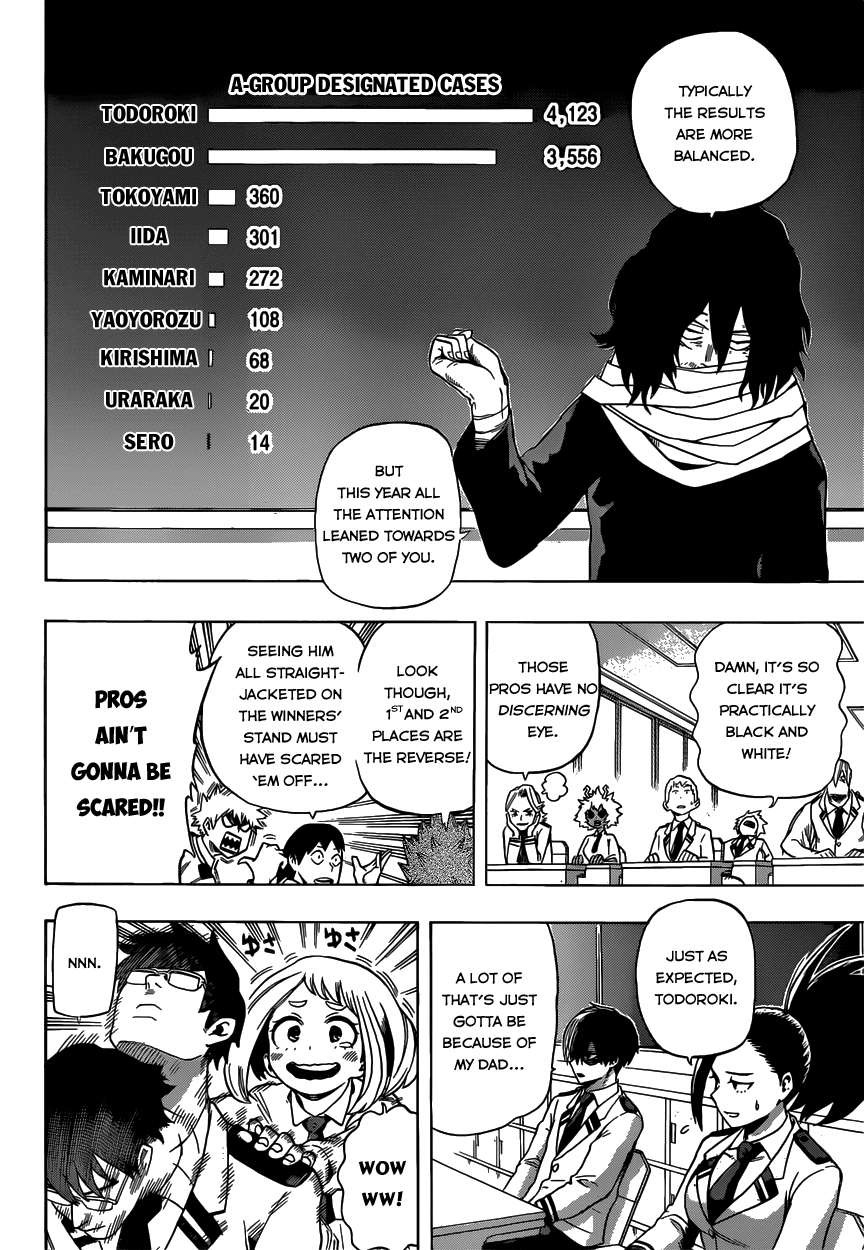 My Hero Academia Manga Manga Chapter - 45 - image 8