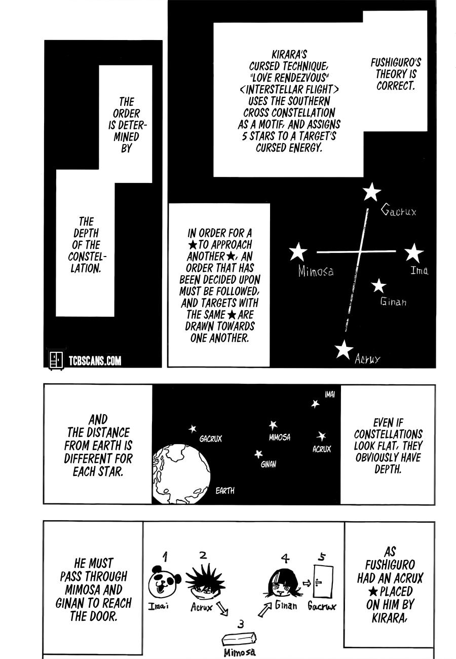 Jujutsu Kaisen Manga Chapter - 156 - image 15