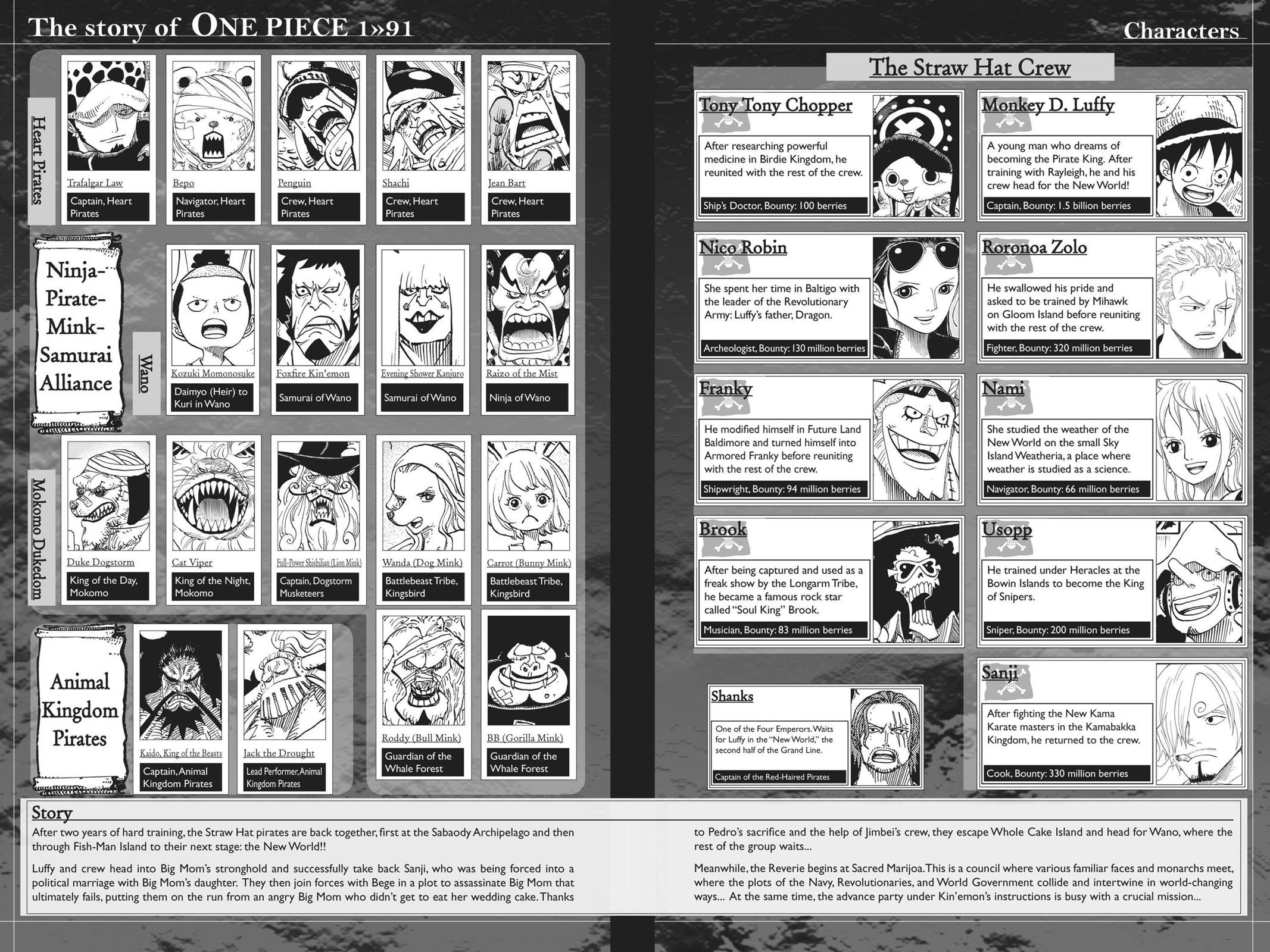 One Piece Manga Manga Chapter - 911 - image 5