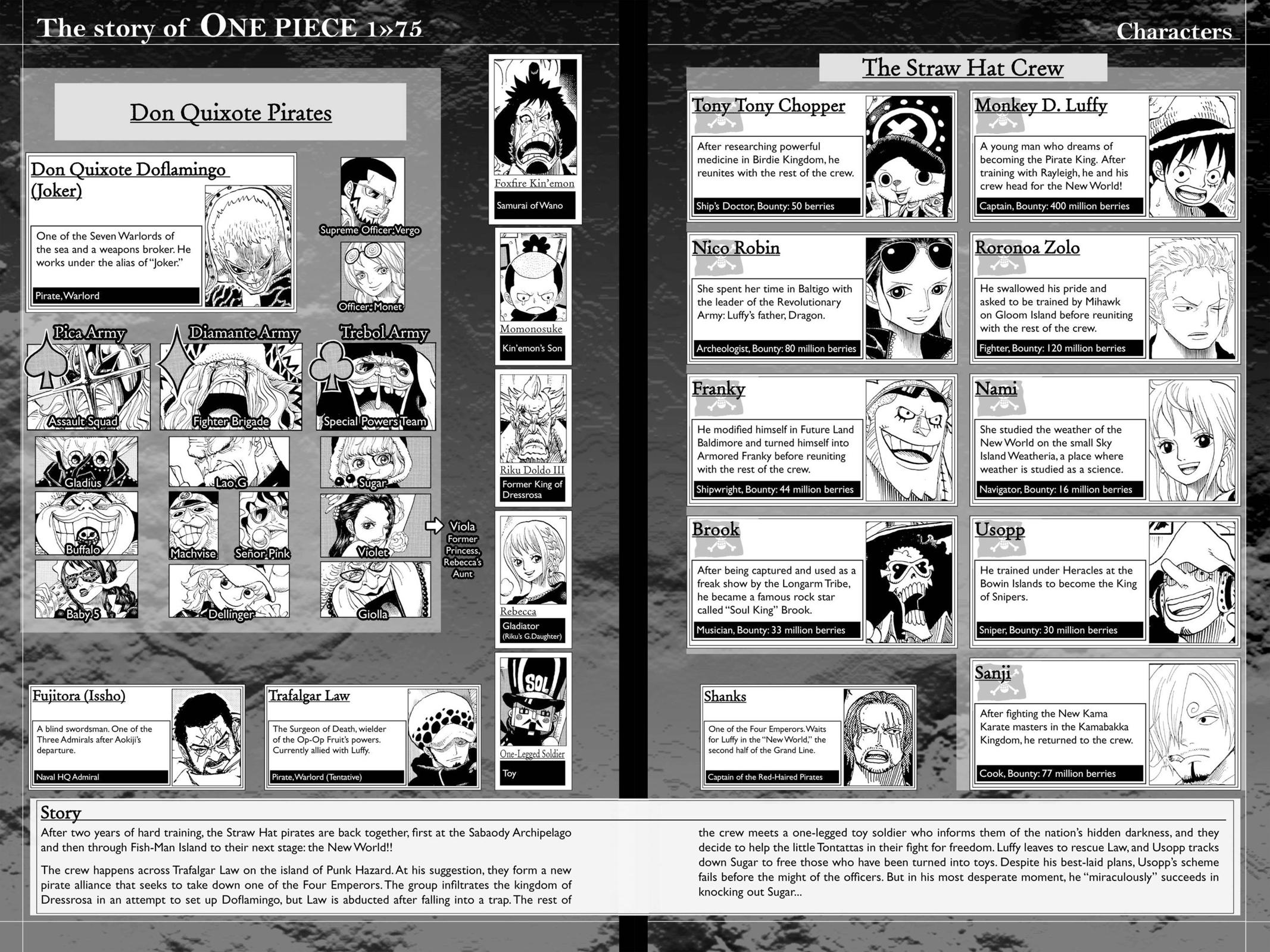 One Piece Manga Manga Chapter - 743 - image 5