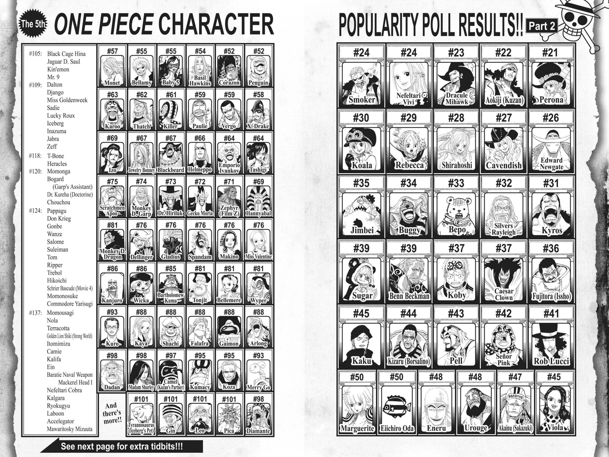 One Piece Manga Manga Chapter - 763 - image 19