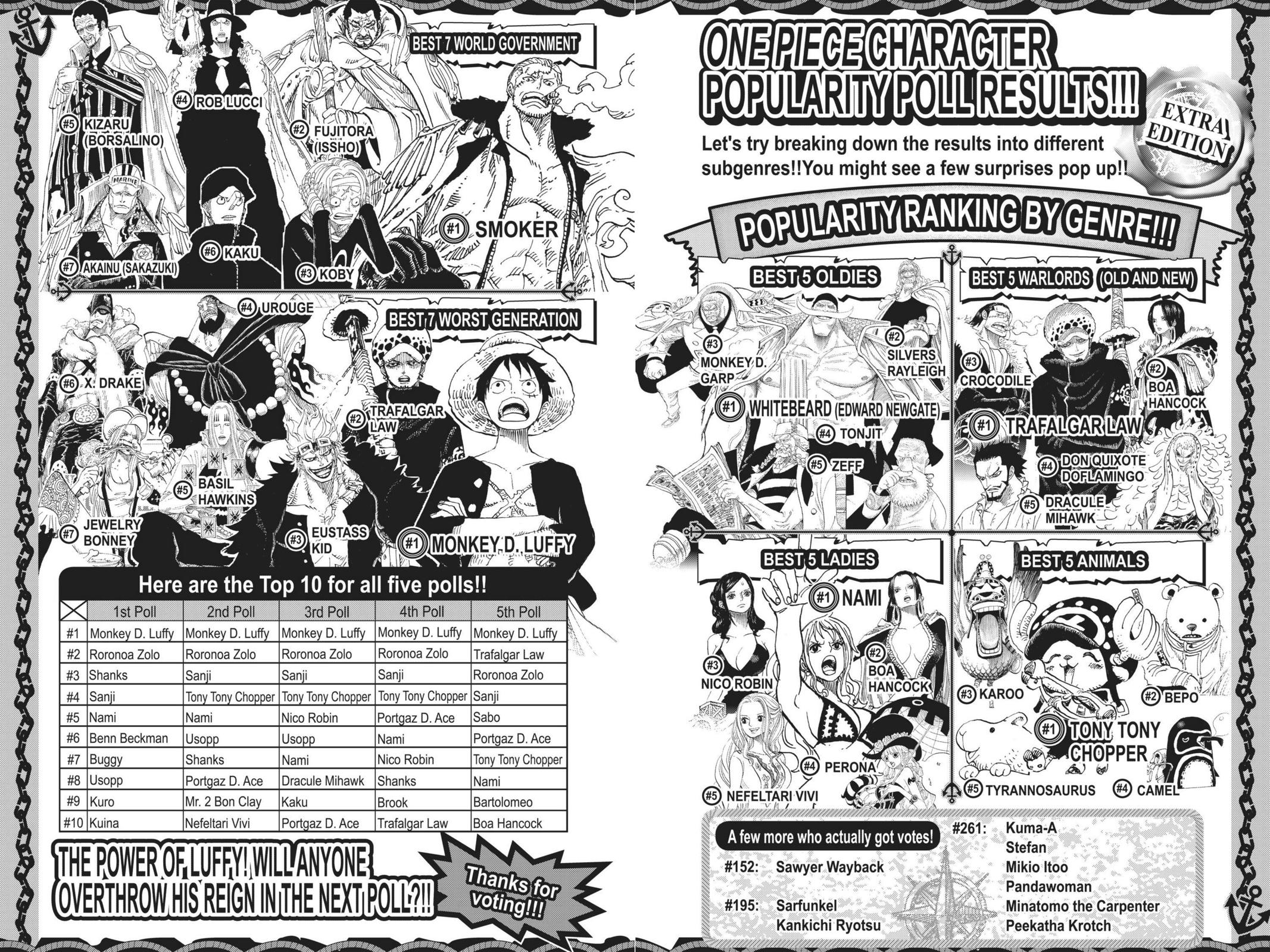 One Piece Manga Manga Chapter - 763 - image 20