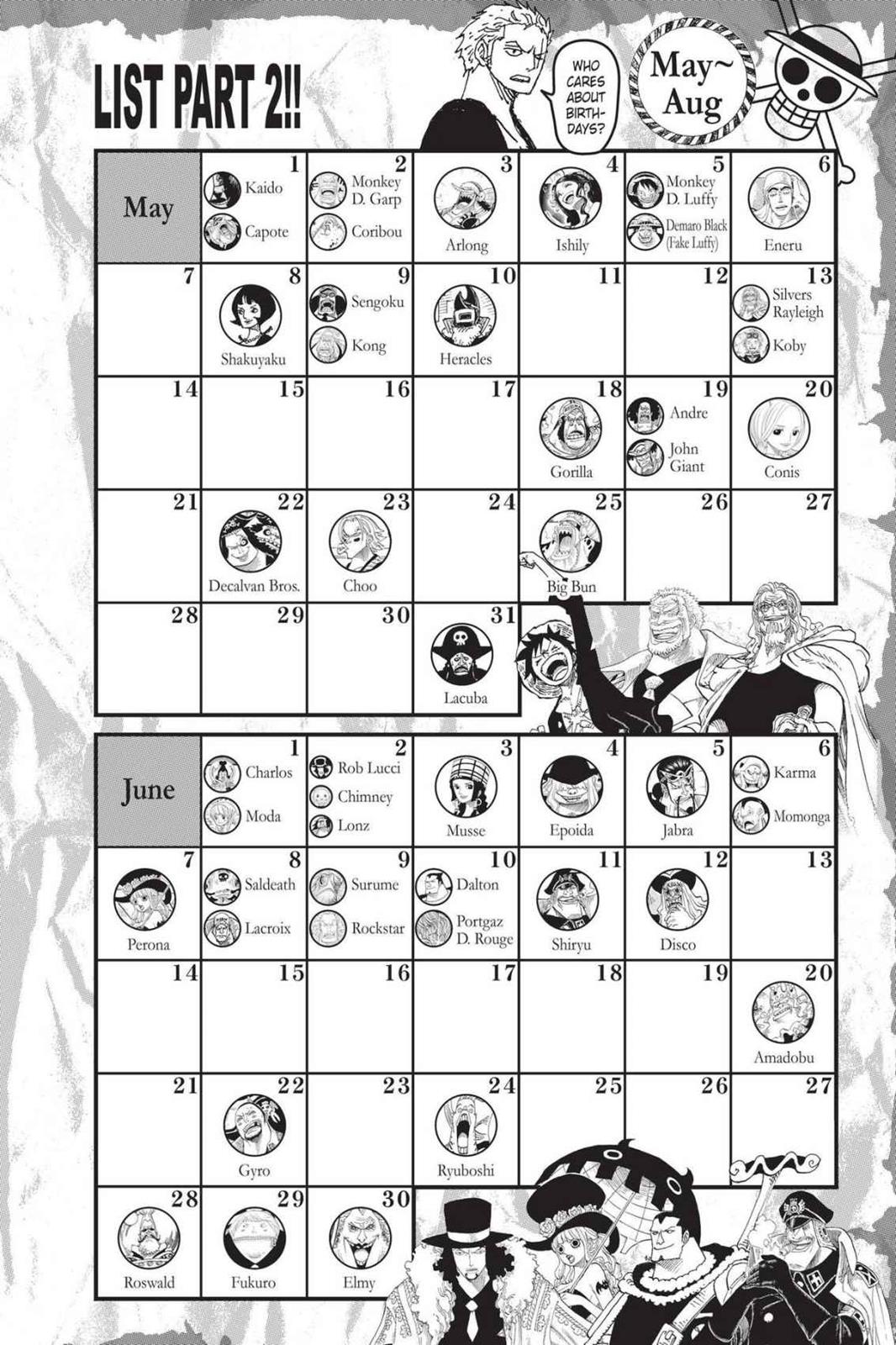 One Piece Manga Manga Chapter - 795 - image 19