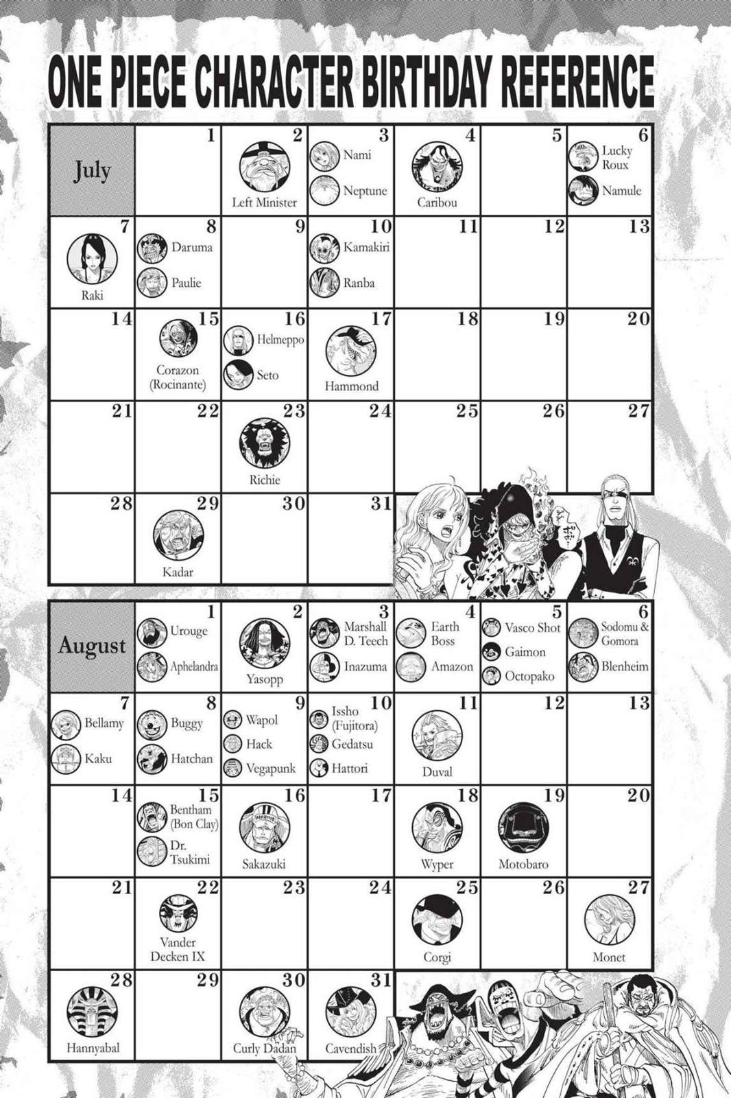 One Piece Manga Manga Chapter - 795 - image 20