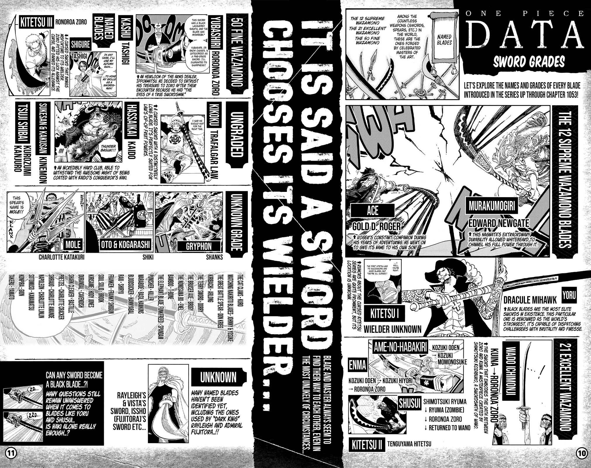 One Piece Manga Manga Chapter - 1053.2 - image 8