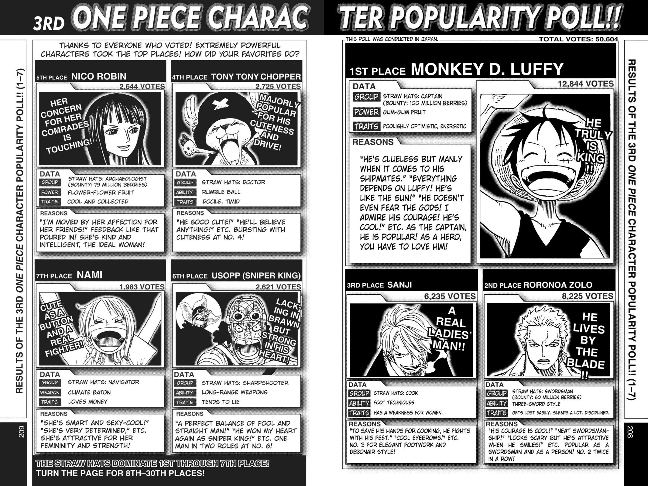 One Piece Manga Manga Chapter - 419 - image 18