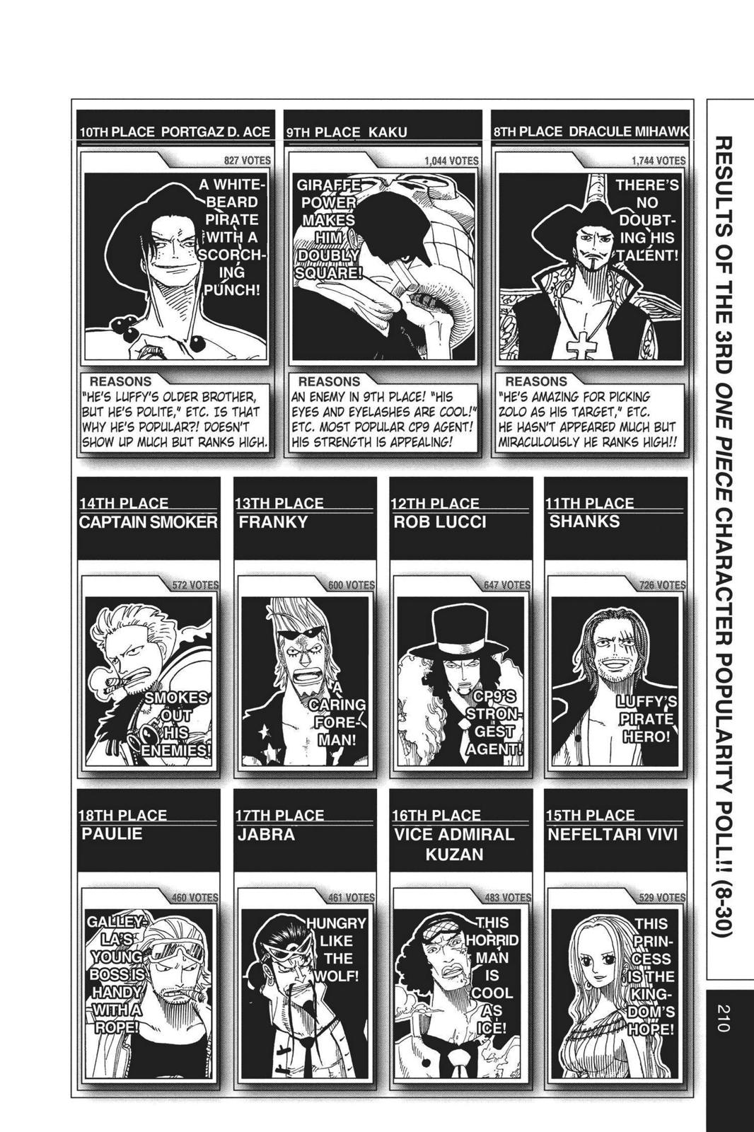 One Piece Manga Manga Chapter - 419 - image 19