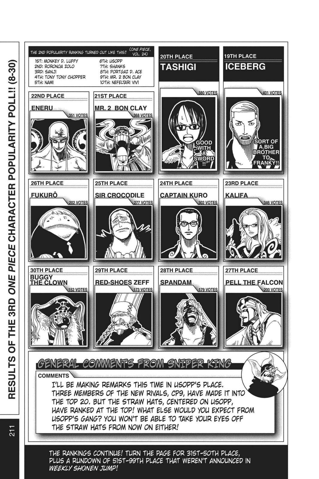 One Piece Manga Manga Chapter - 419 - image 20