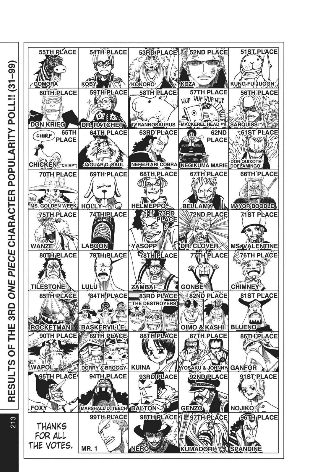 One Piece Manga Manga Chapter - 419 - image 22