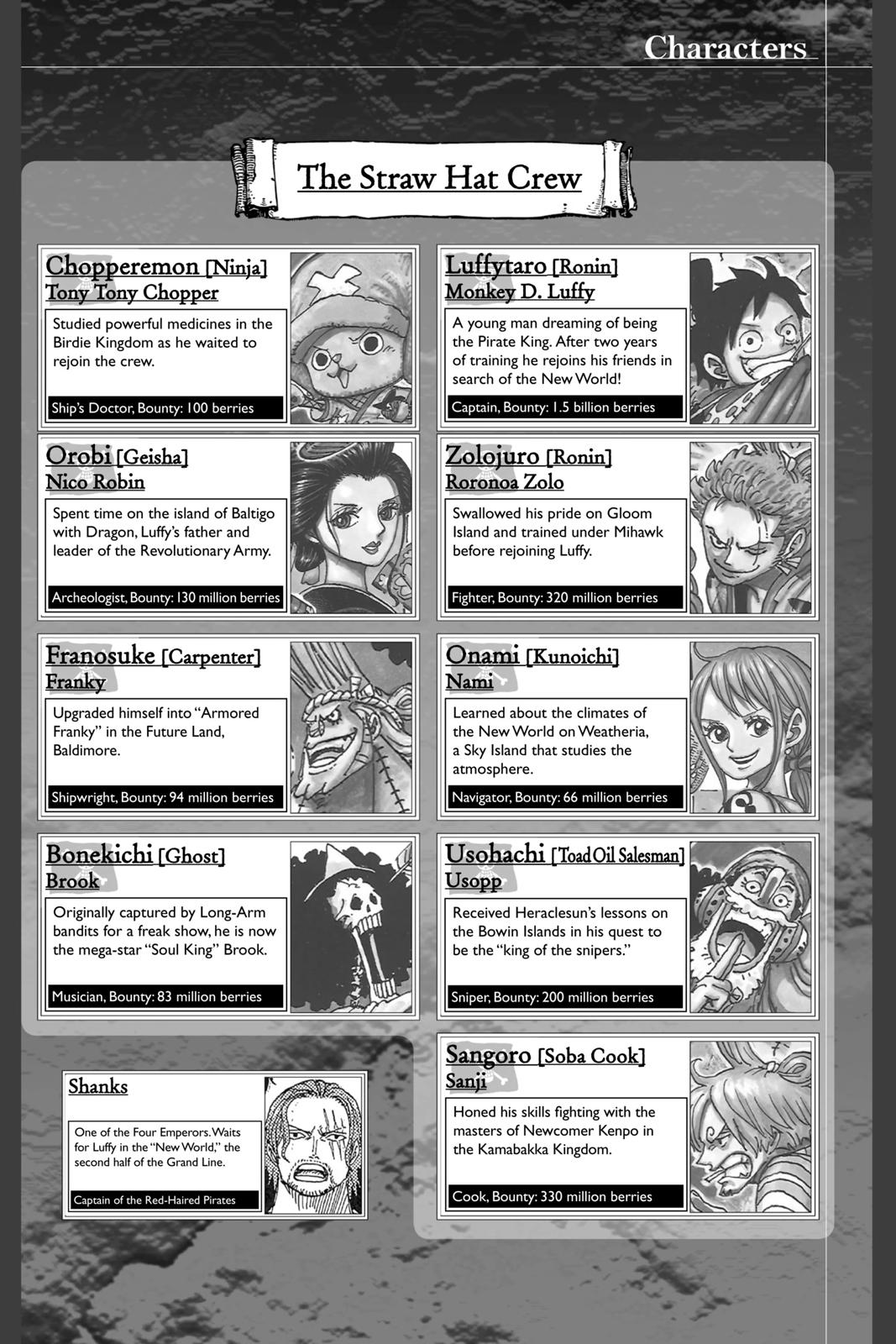 One Piece Manga Manga Chapter - 954 - image 3