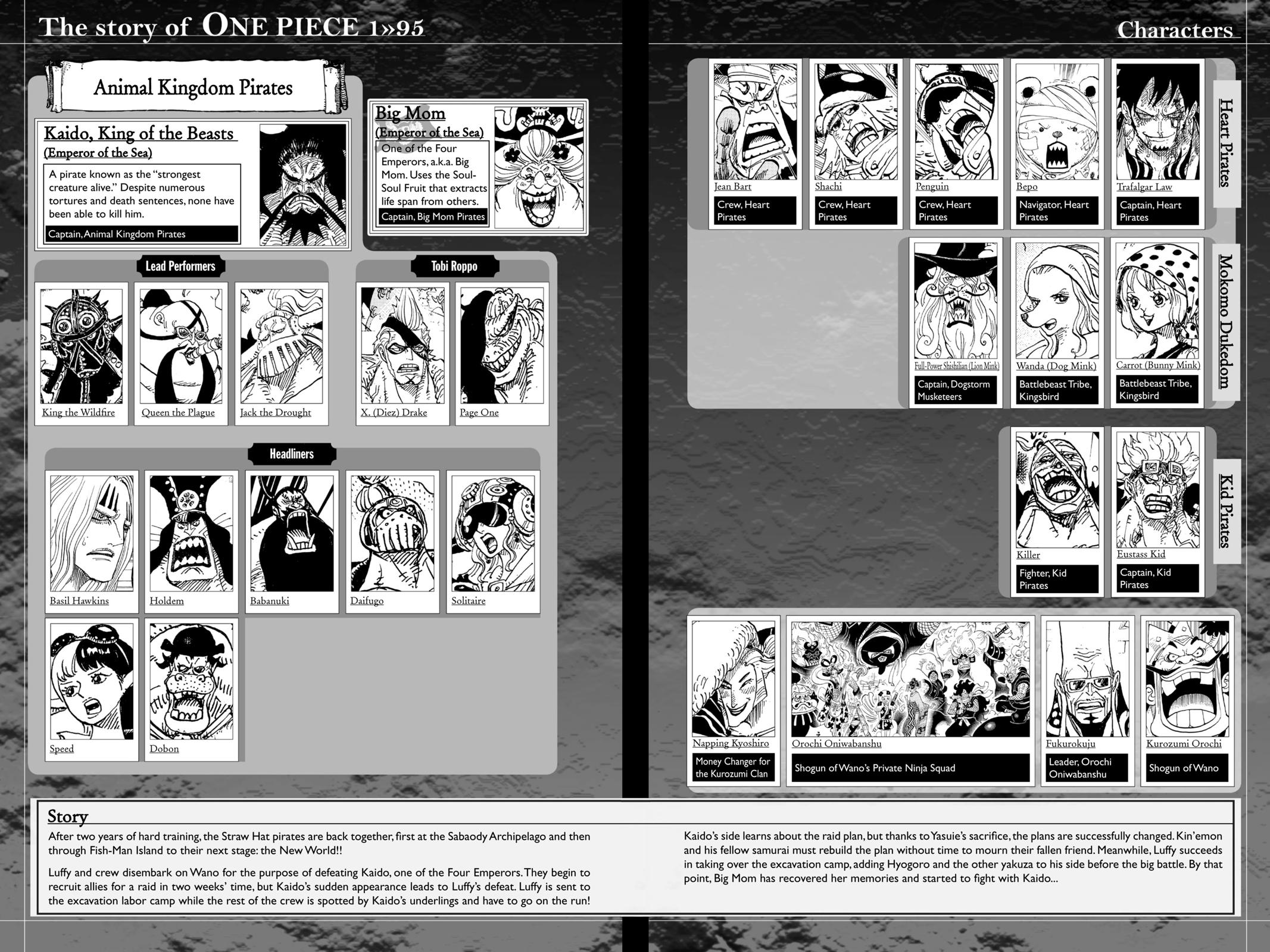 One Piece Manga Manga Chapter - 954 - image 5