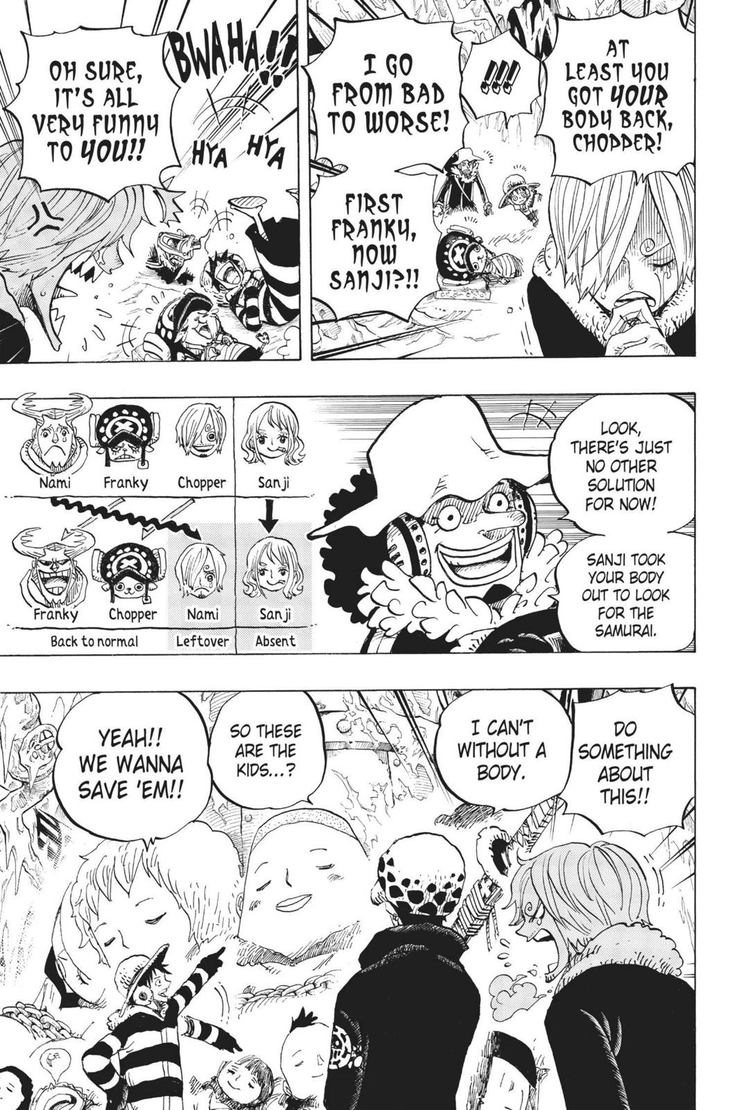 One Piece Manga Manga Chapter - 668 - image 15