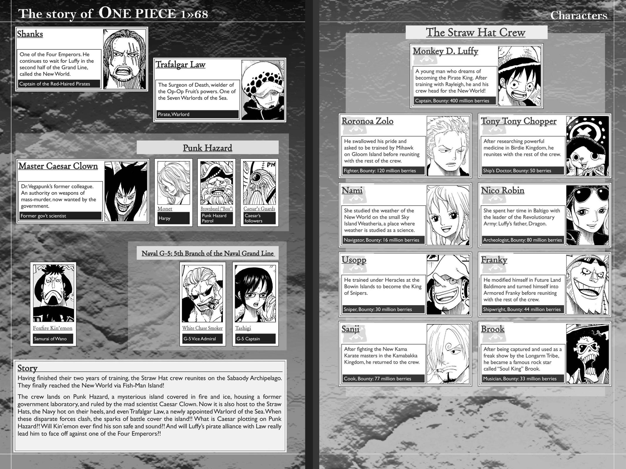 One Piece Manga Manga Chapter - 668 - image 5