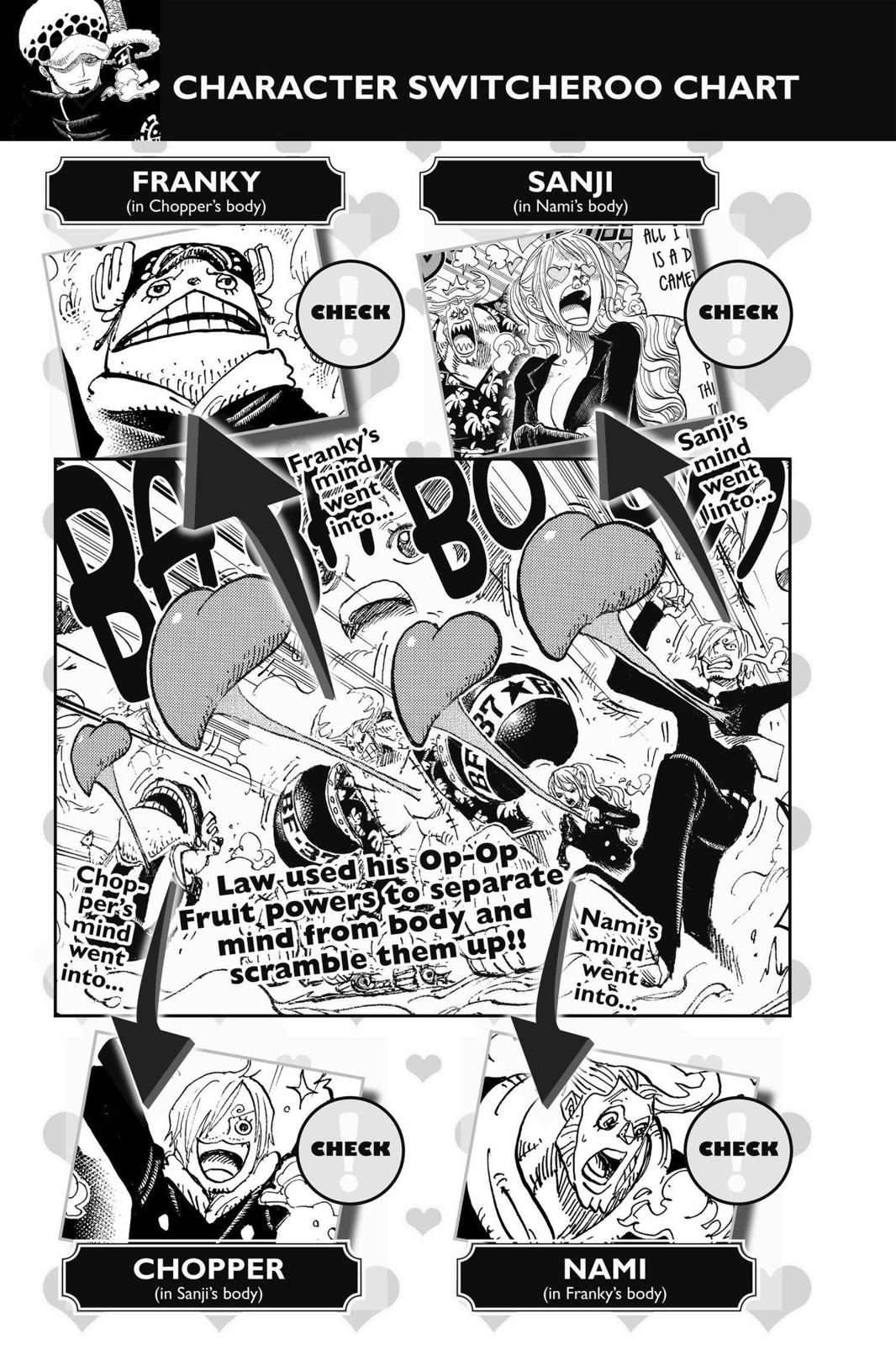 One Piece Manga Manga Chapter - 668 - image 7
