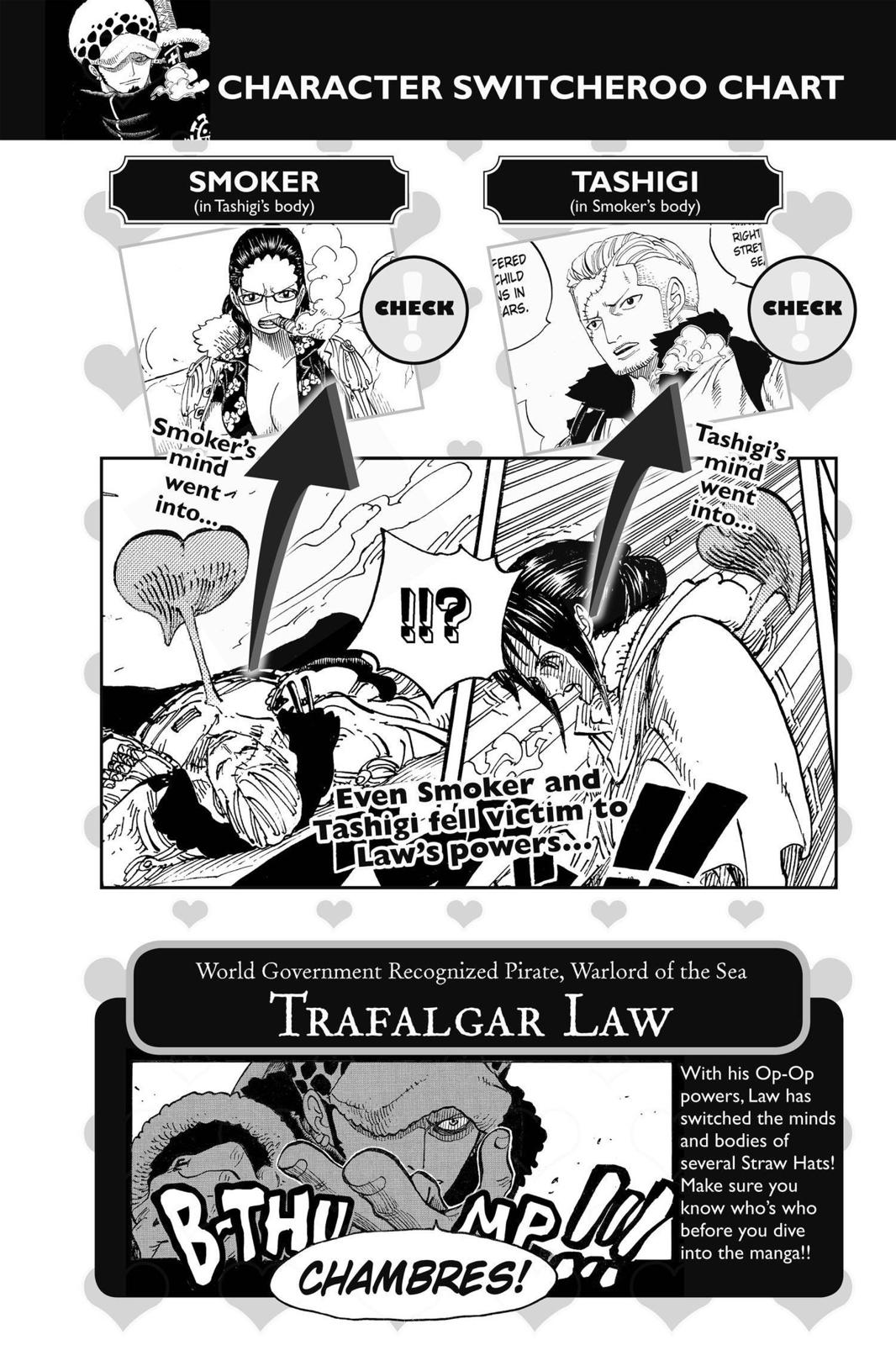 One Piece Manga Manga Chapter - 668 - image 8