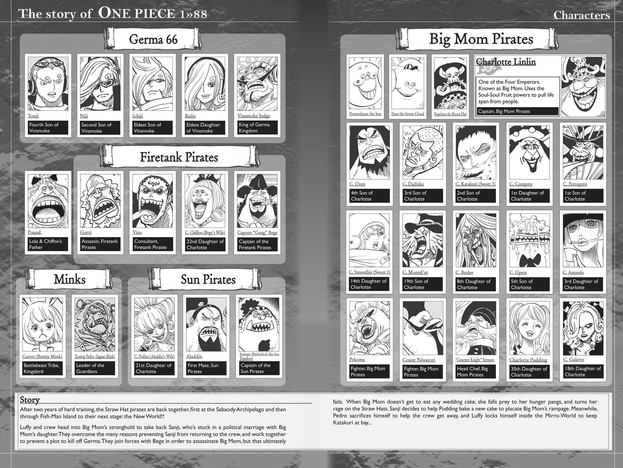 One Piece Manga Manga Chapter - 880 - image 5