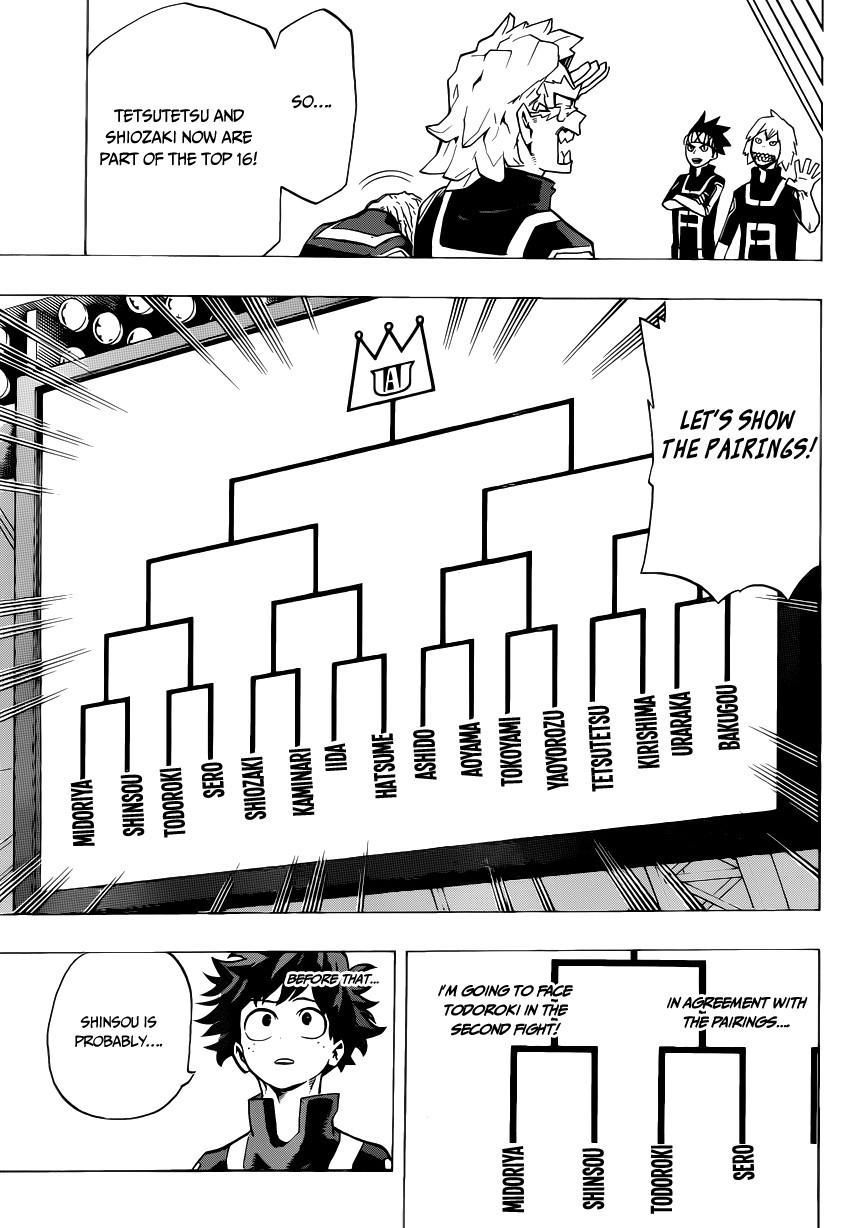 My Hero Academia Manga Manga Chapter - 32 - image 9