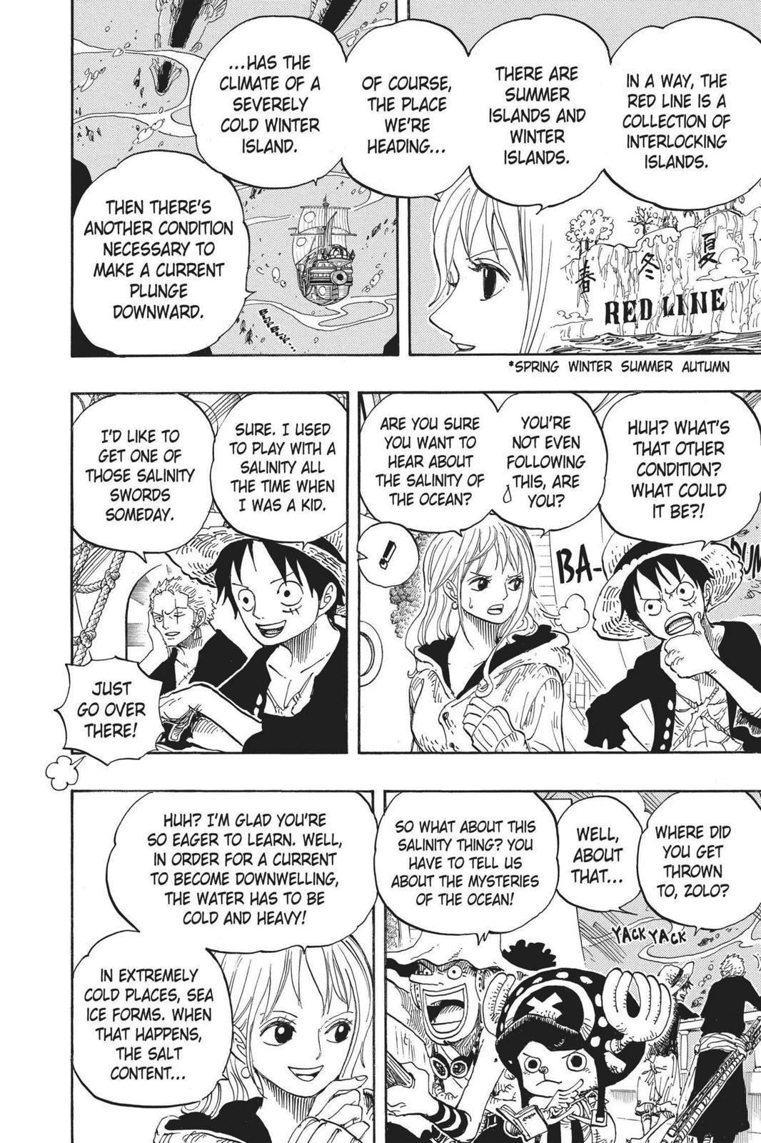 One Piece Manga Manga Chapter - 604 - image 21