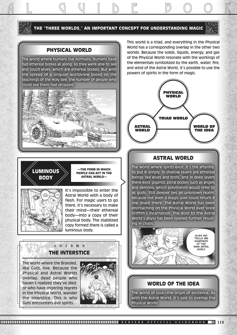 Berserk Manga Chapter - 350.5 - image 116
