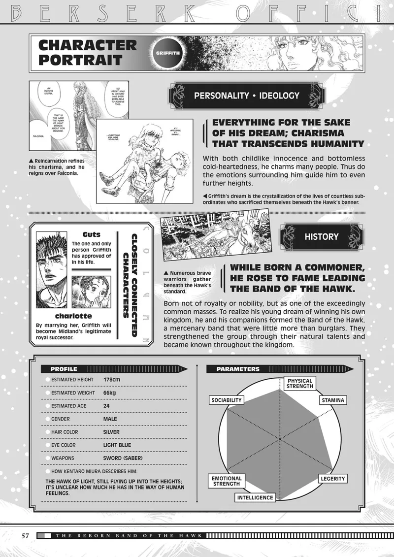 Berserk Manga Chapter - 350.5 - image 56