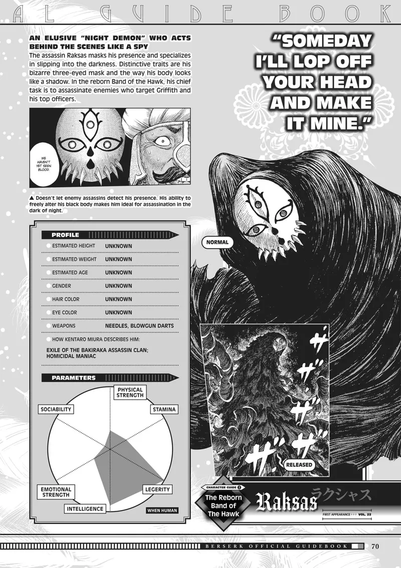 Berserk Manga Chapter - 350.5 - image 68