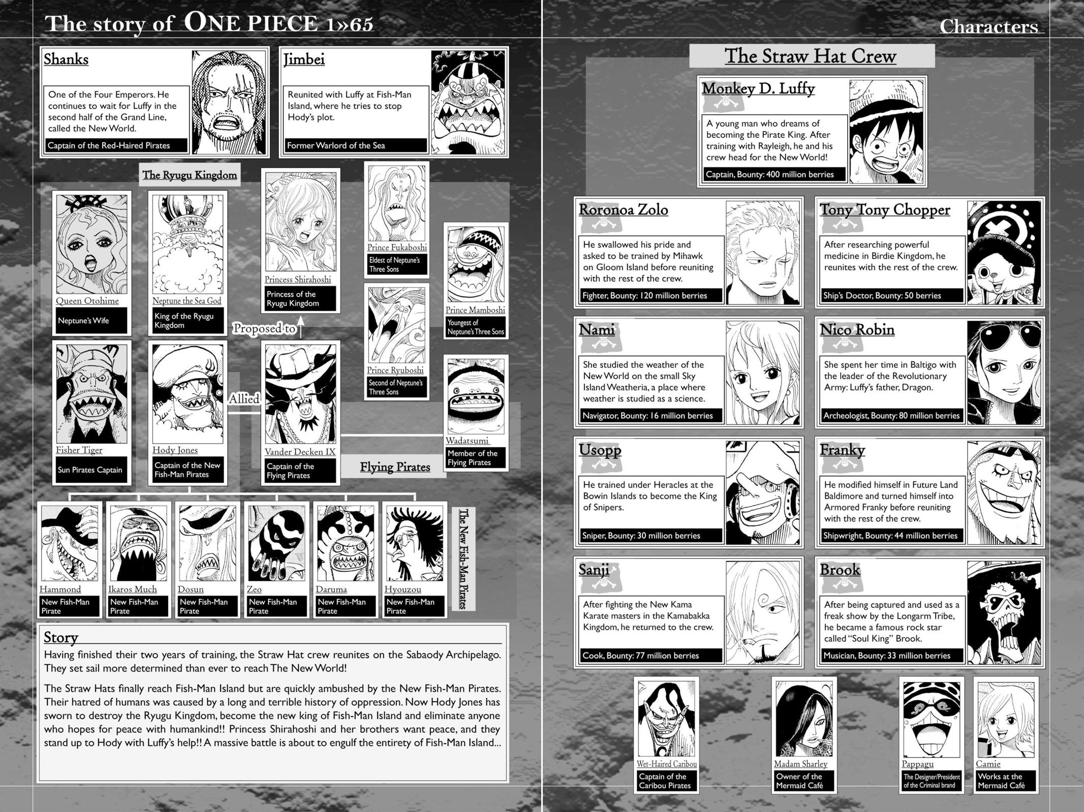 One Piece Manga Manga Chapter - 637 - image 5