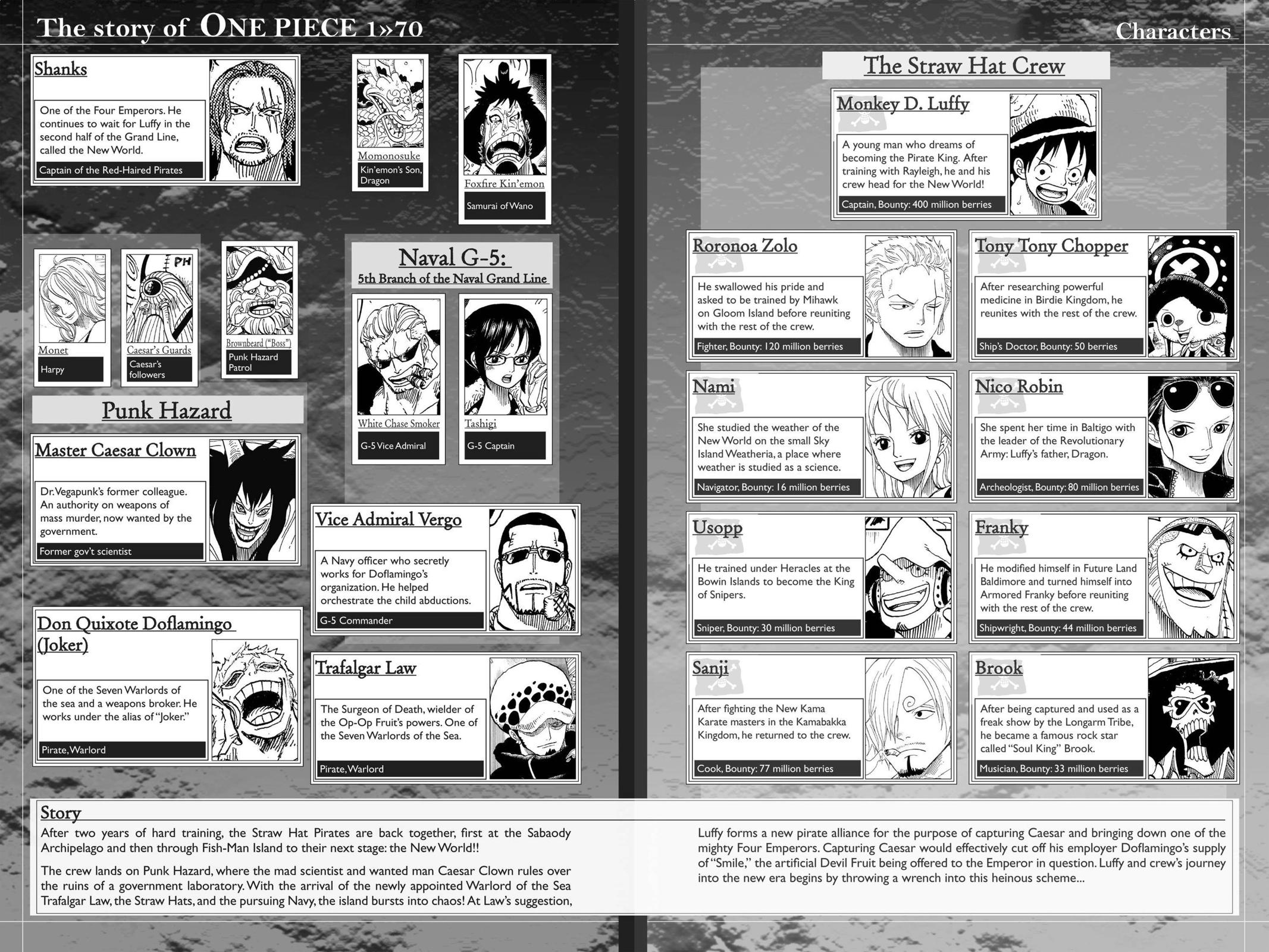 One Piece Manga Manga Chapter - 691 - image 5