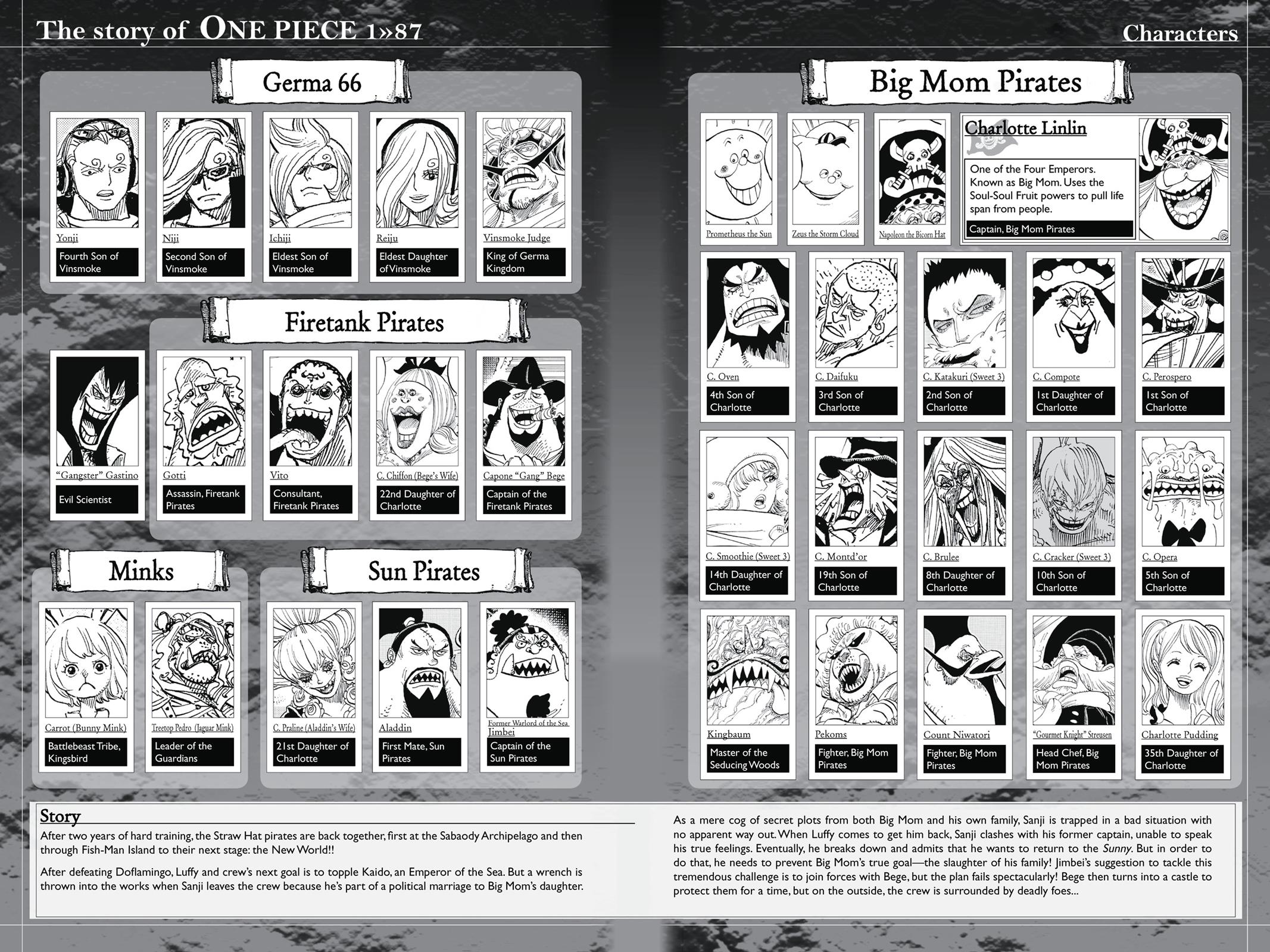 One Piece Manga Manga Chapter - 870 - image 5