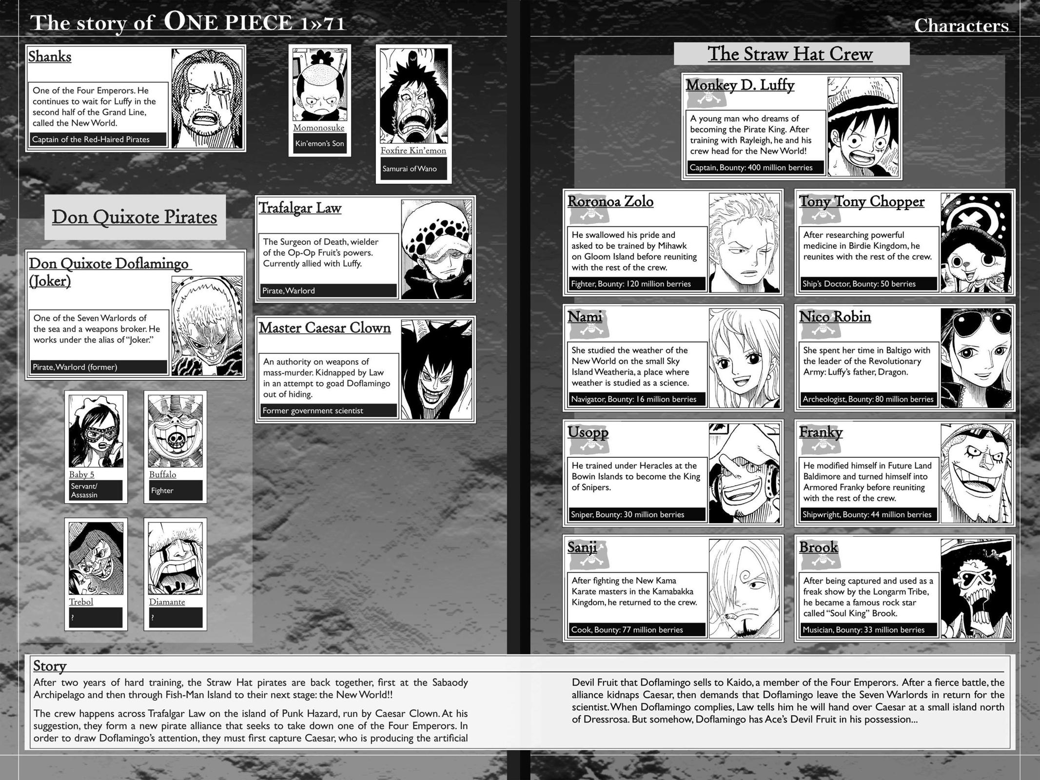 One Piece Manga Manga Chapter - 701 - image 5