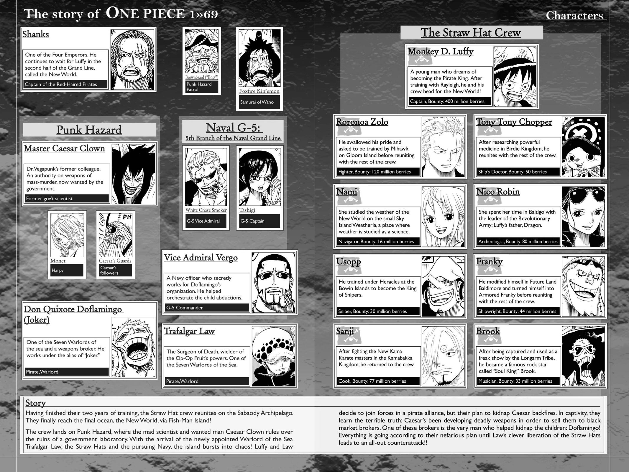 One Piece Manga Manga Chapter - 679 - image 5