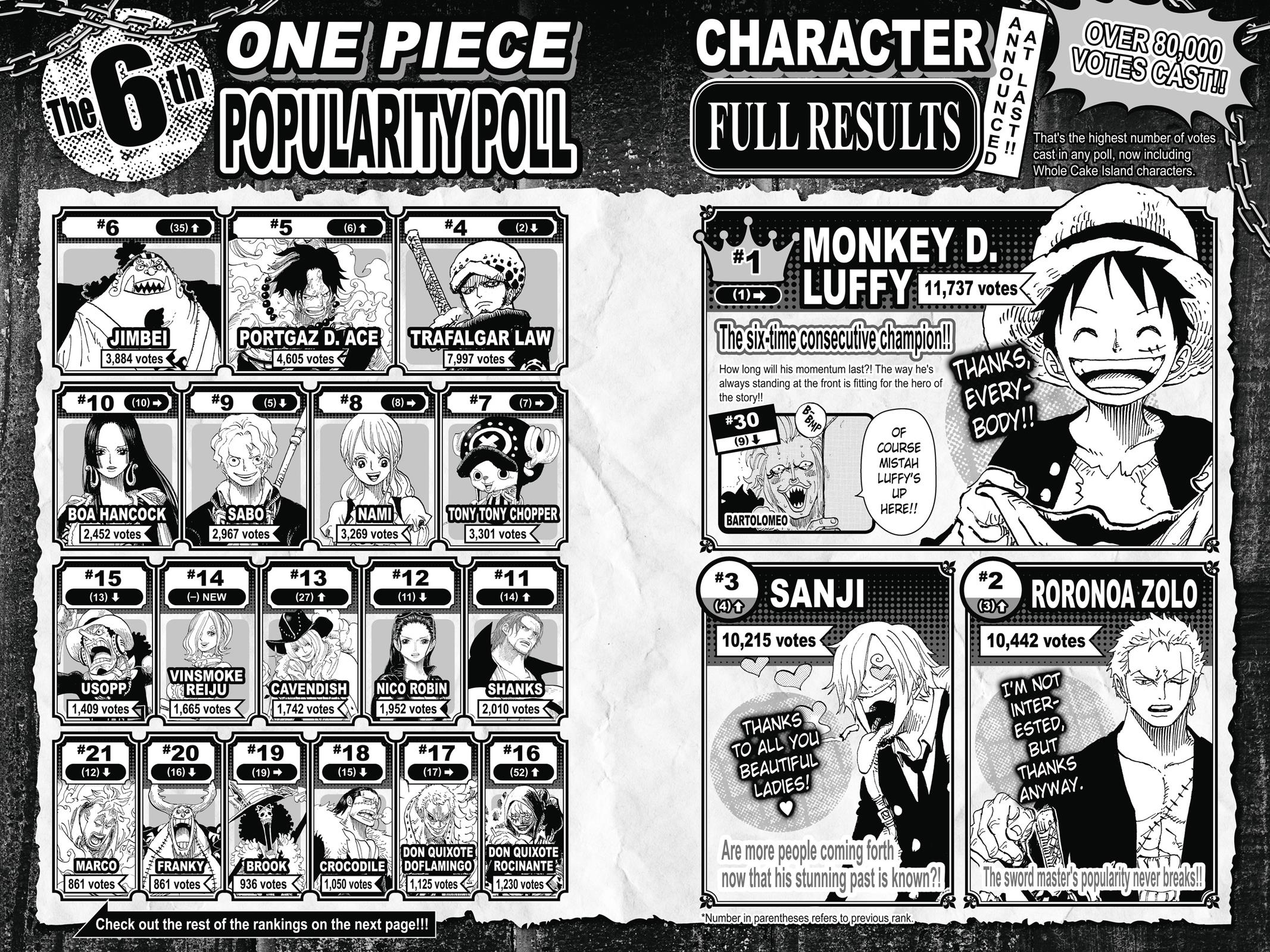 One Piece Manga Manga Chapter - 879 - image 17