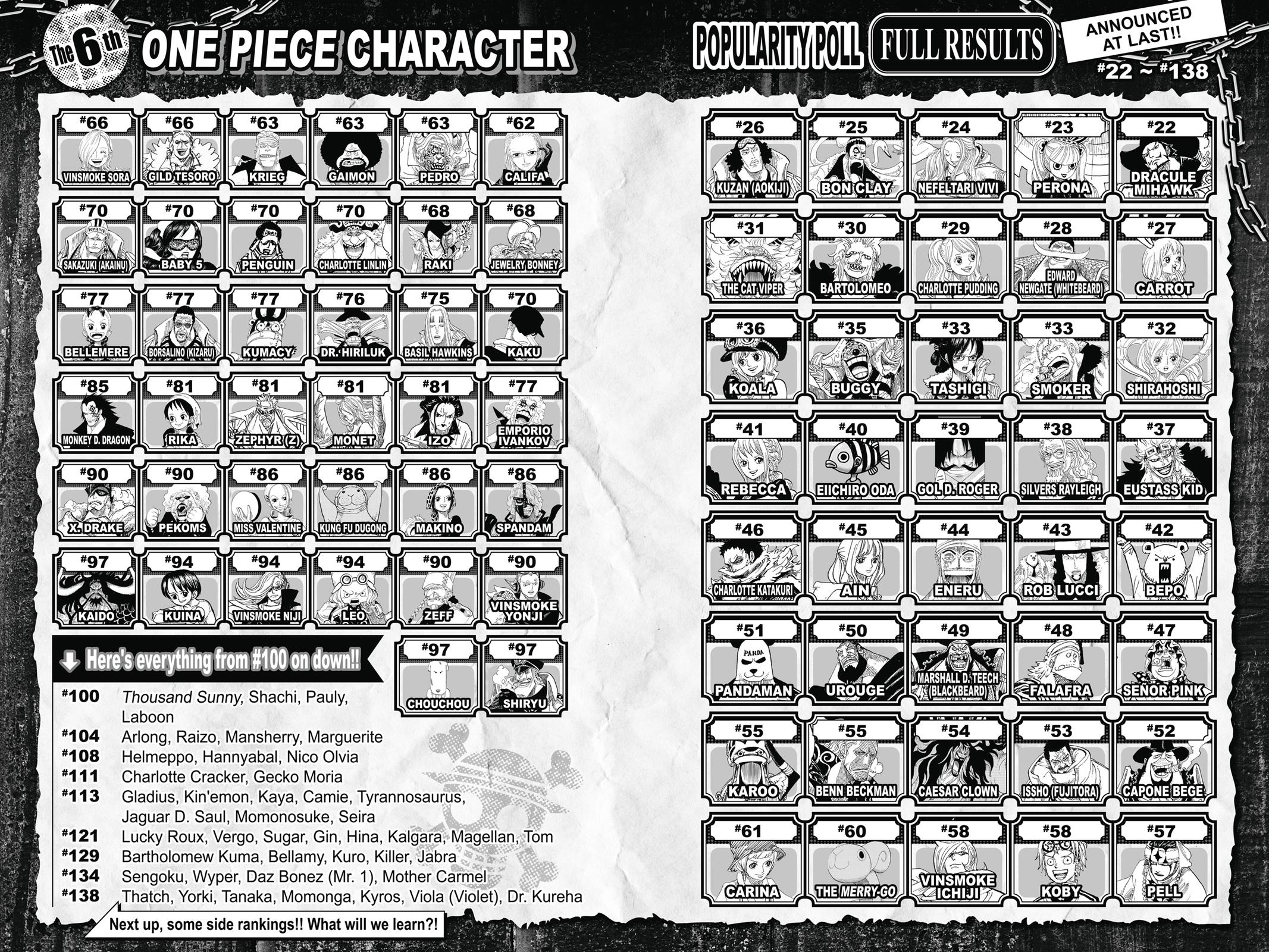 One Piece Manga Manga Chapter - 879 - image 18