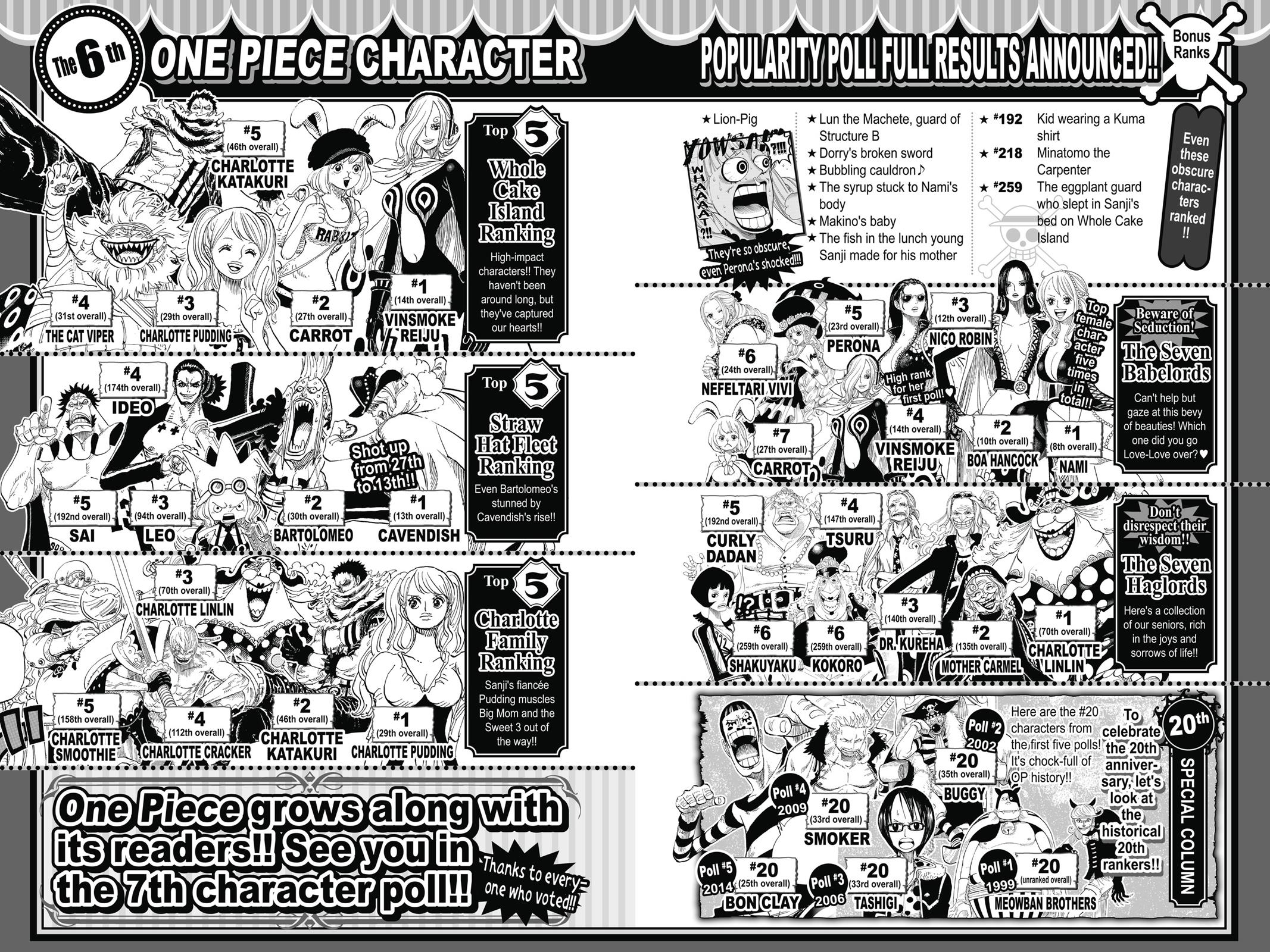 One Piece Manga Manga Chapter - 879 - image 19
