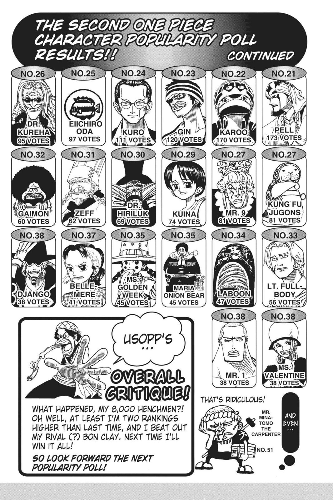 One Piece Manga Manga Chapter - 226 - image 21