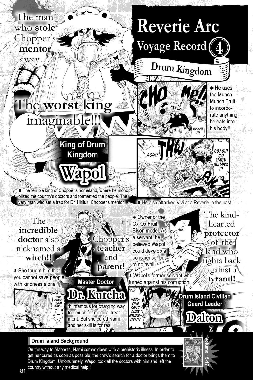One Piece Manga Manga Chapter - 904 - image 17