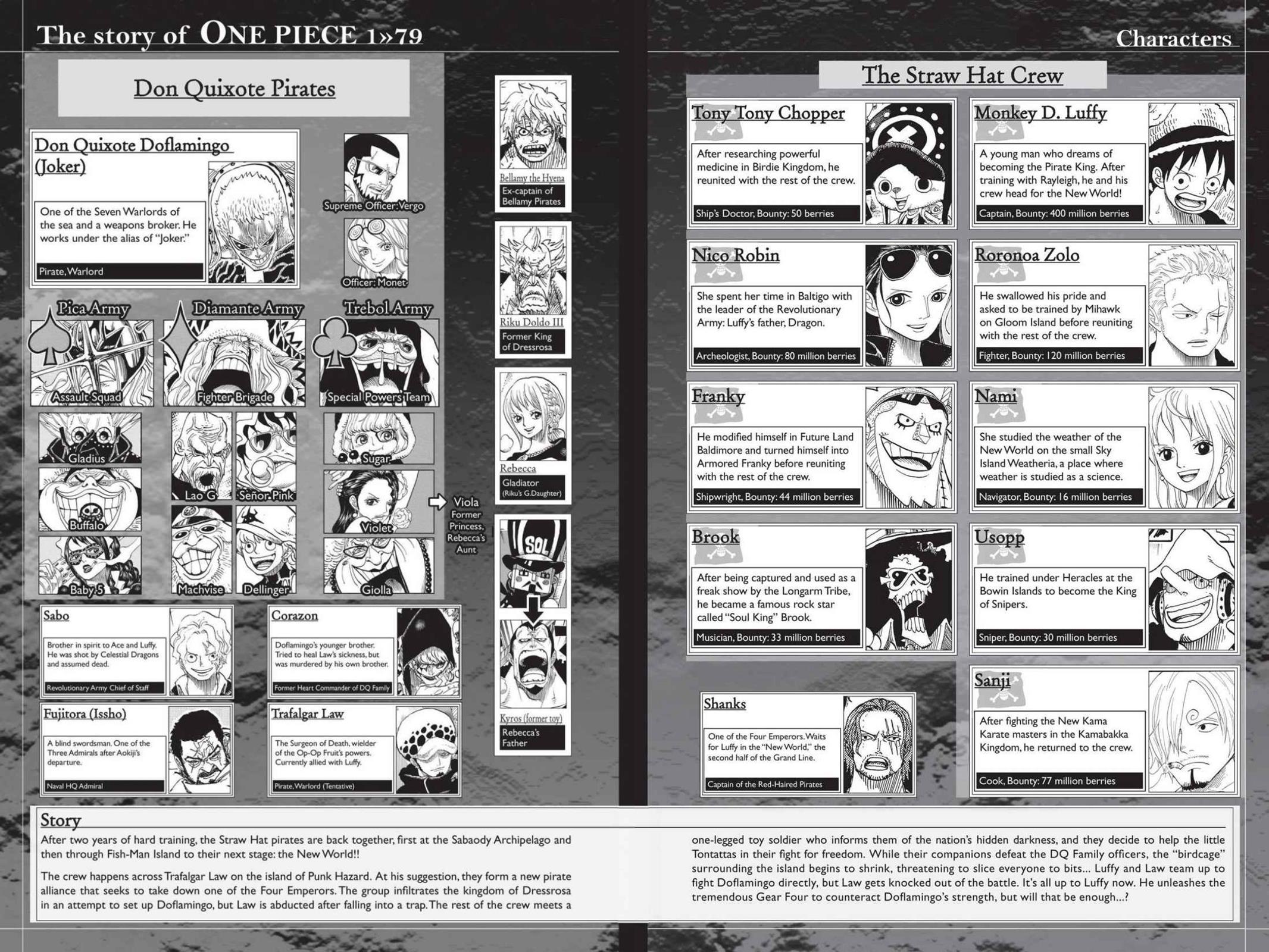 One Piece Manga Manga Chapter - 786 - image 5