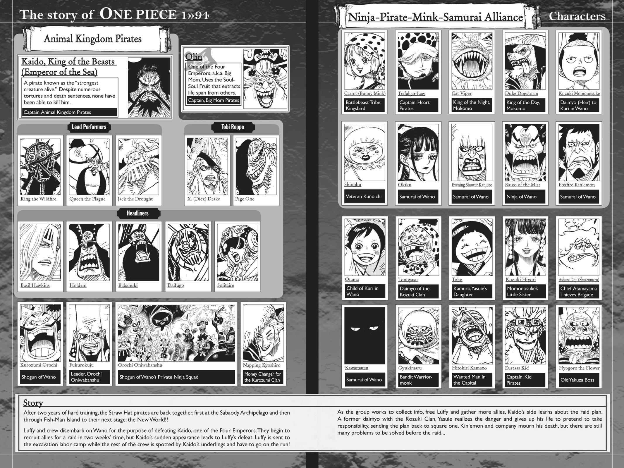 One Piece Manga Manga Chapter - 943 - image 5